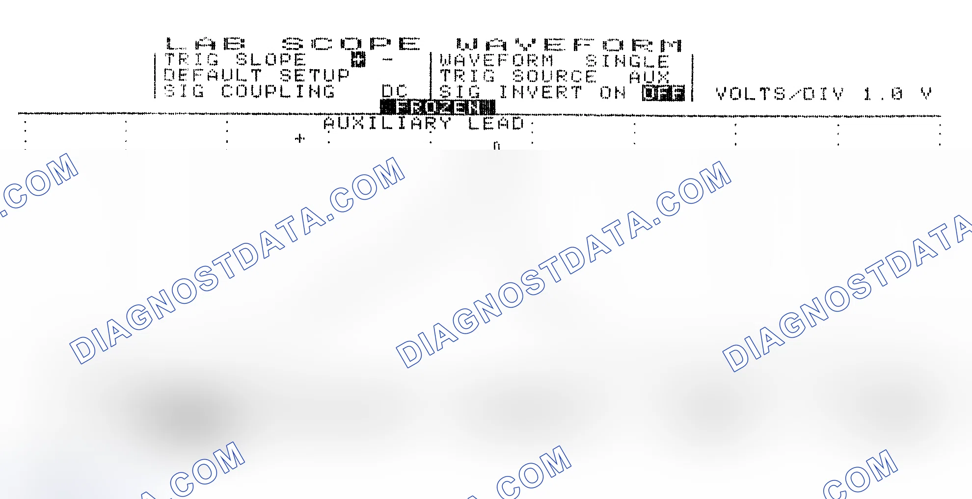 Scheme 19: Single Injector w/Excessive Current Flow - Current Pattern