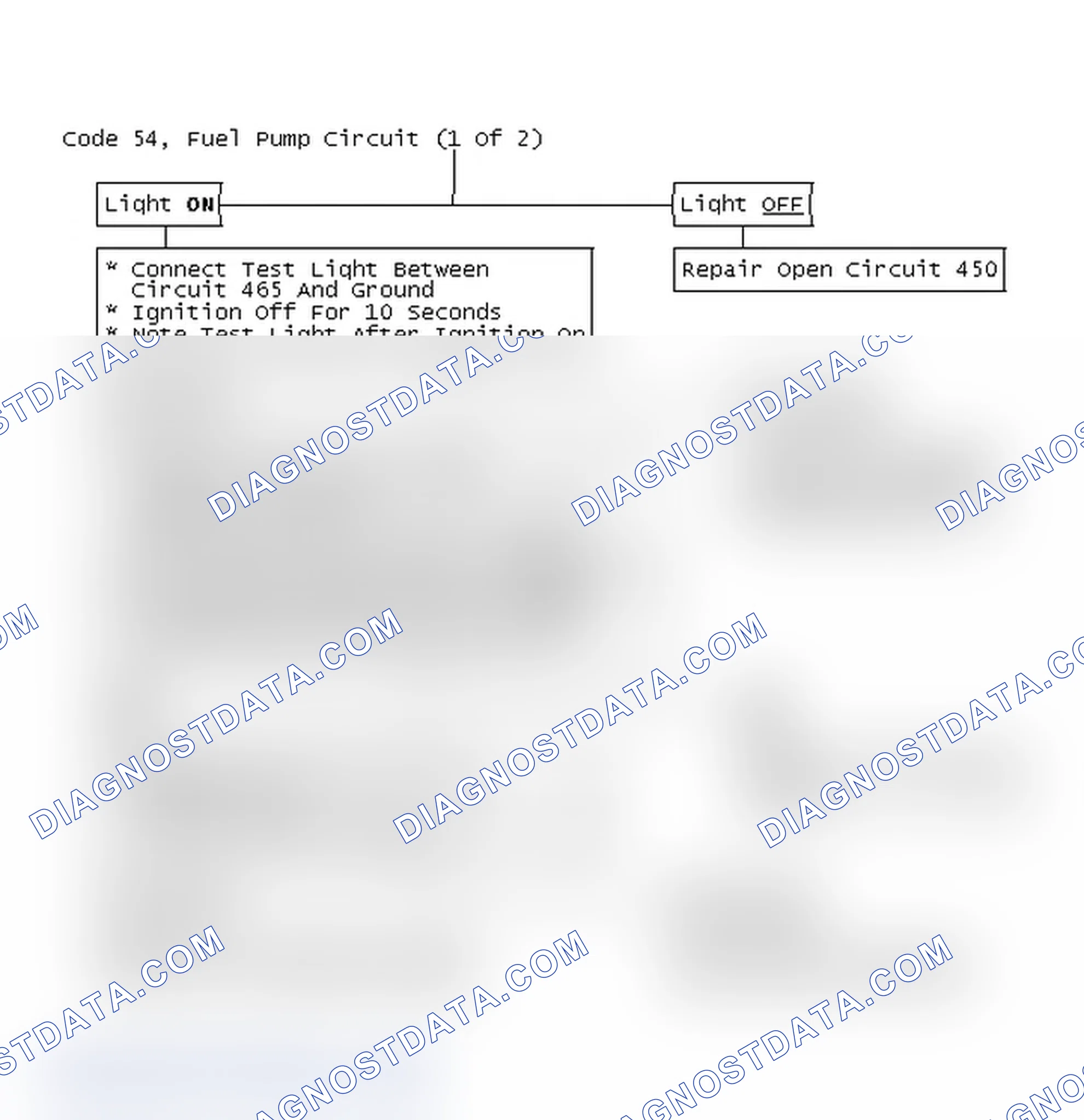 Scheme 104: Code 54, Fuel Pump Circuit (1 Of 2)