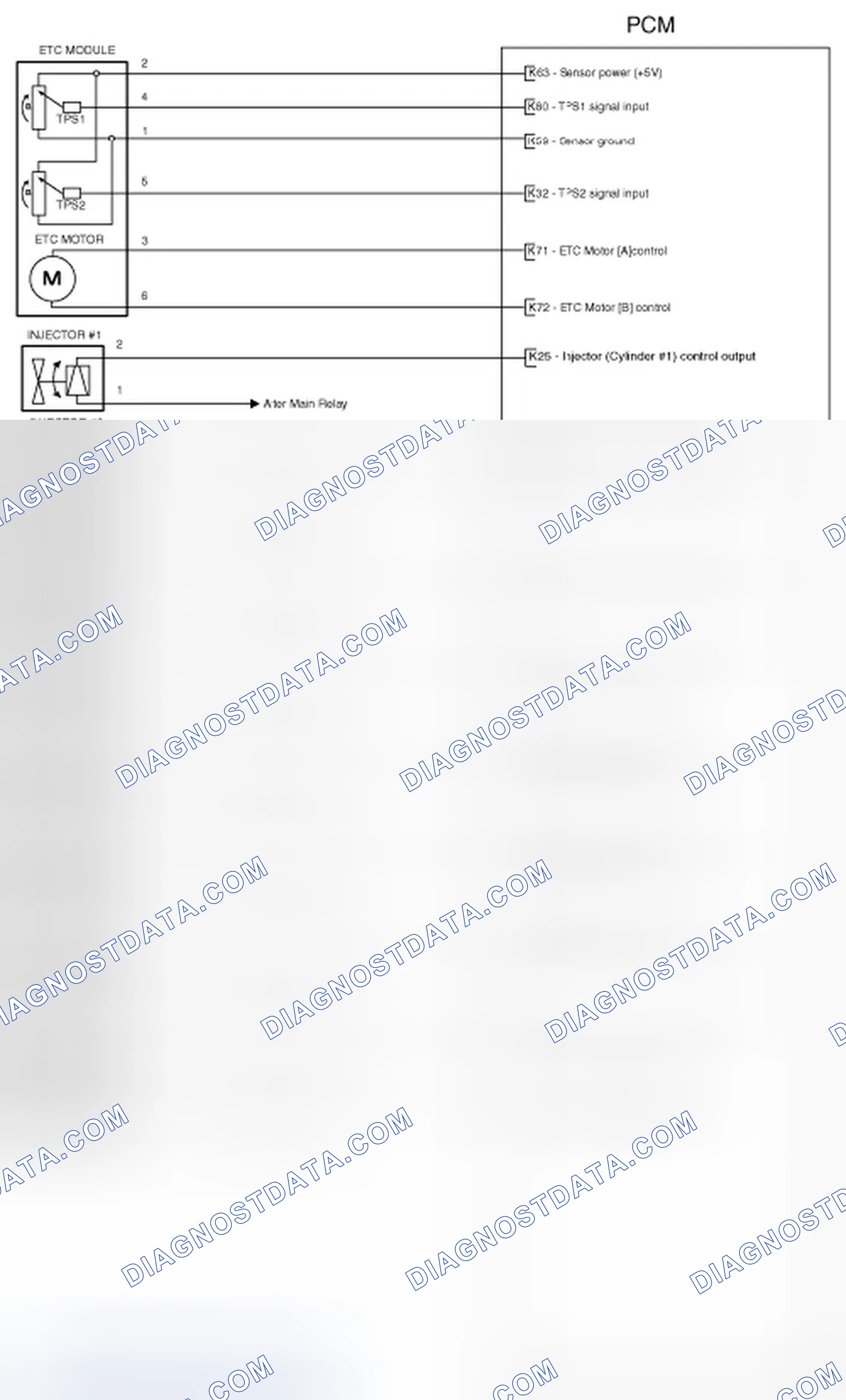 Scheme 70