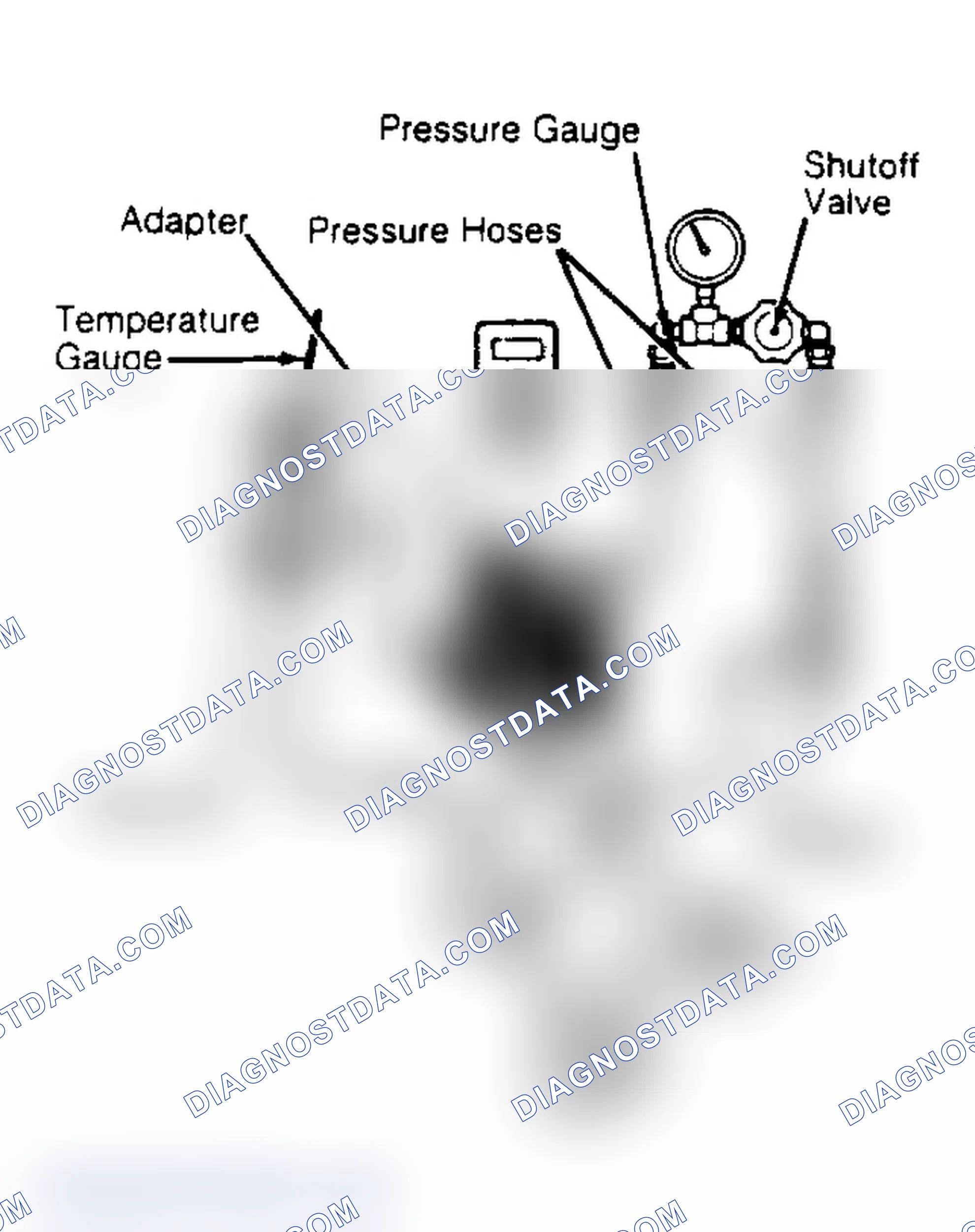 Scheme 33: Power Steering Idle-Up System Test