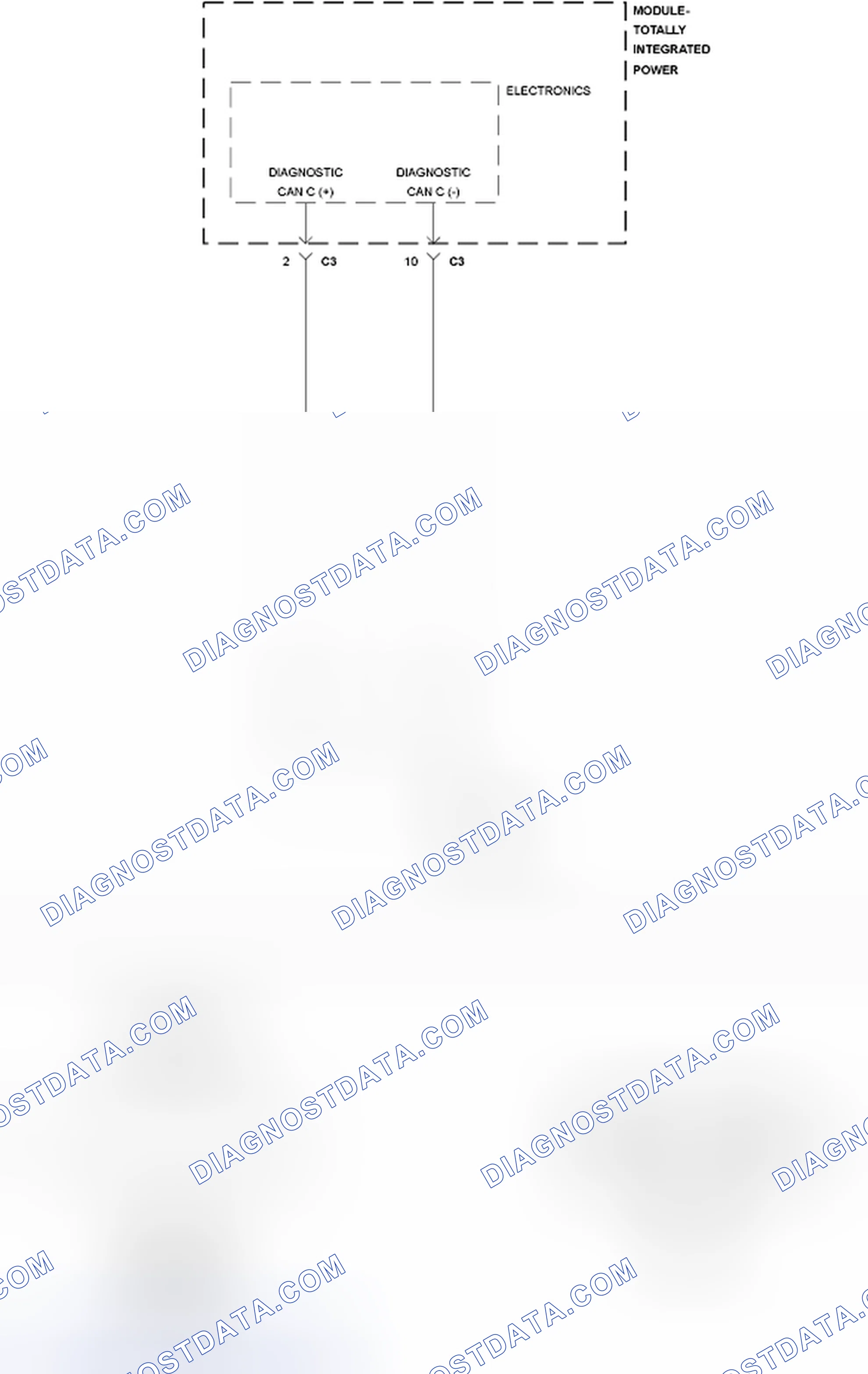 Scheme 223: BOTH DIAGNOSTIC CAN C (+) AND DIAGNOSTIC CAN C (-) CIRCUITS OPEN