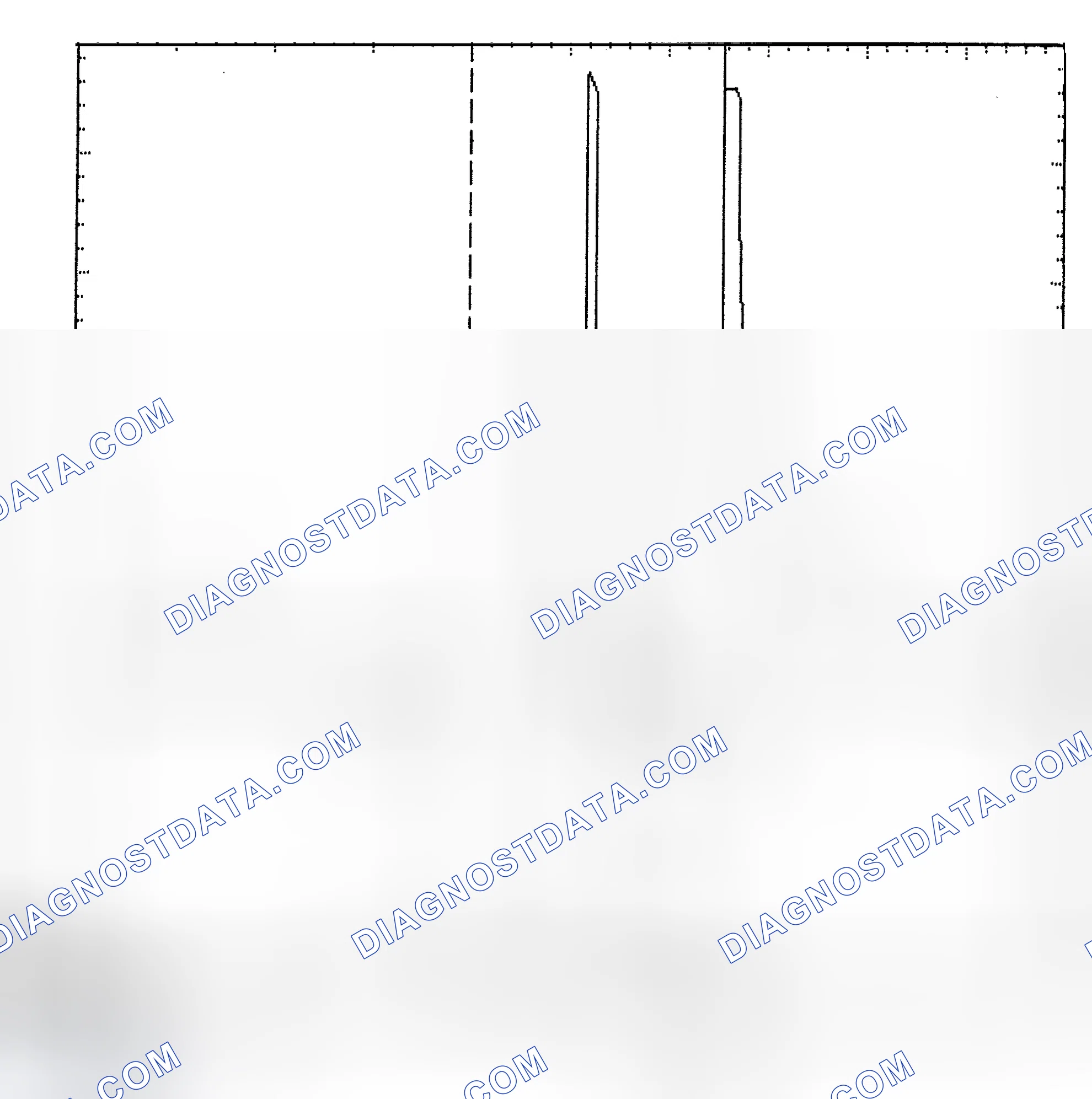 Scheme 6: Identifying Current Controlled Type Injector Pattern