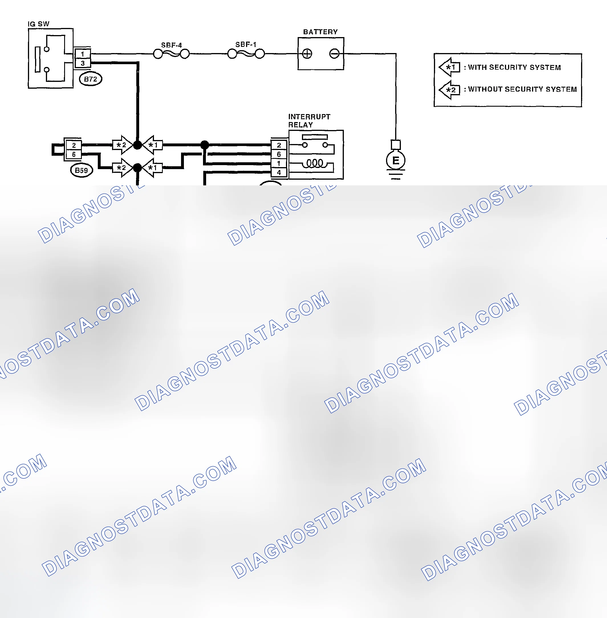 Scheme 1086: MT Model