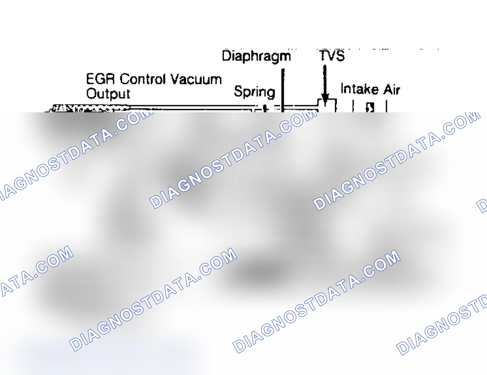 Scheme 34: EGR Vacuum Regulator Control System System used on 2.3L engines.