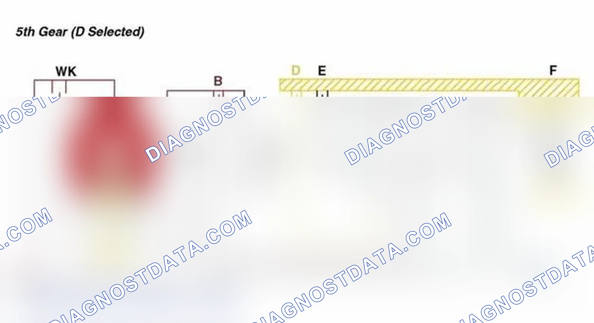 Scheme 38: 5th Gear (D Selected)