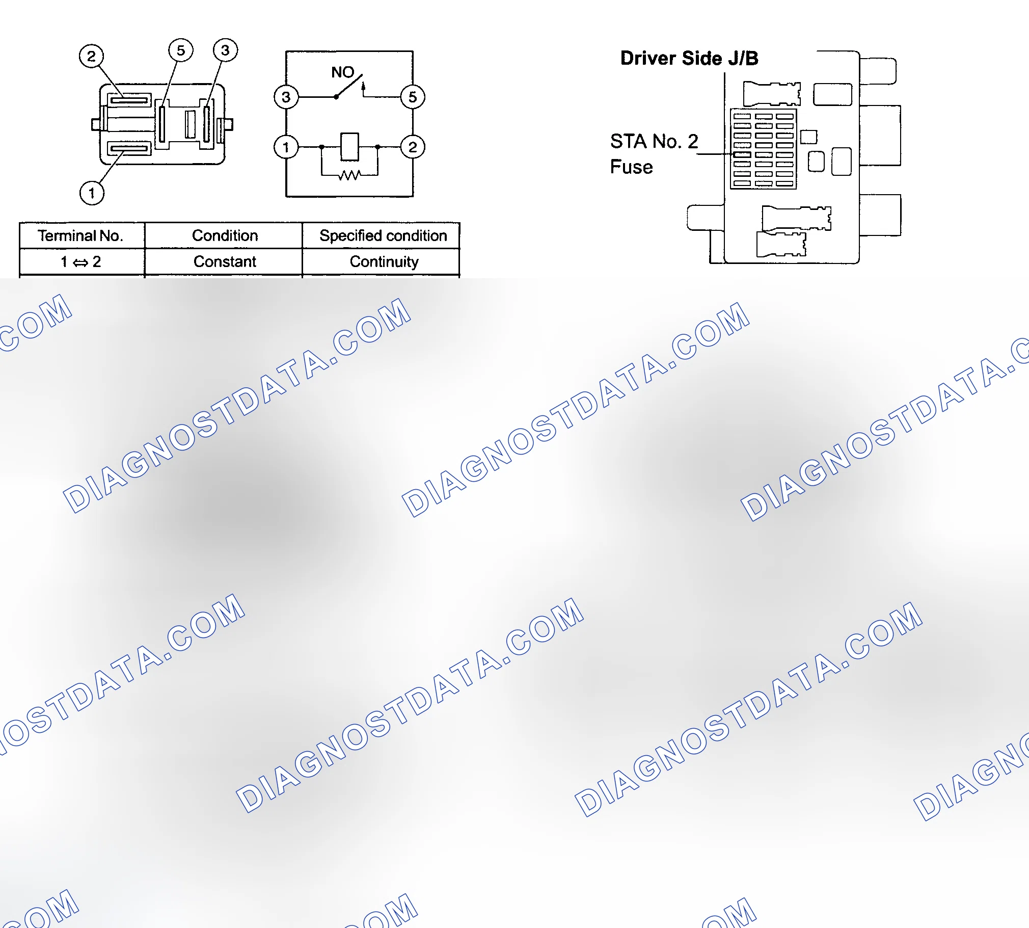 Scheme 97