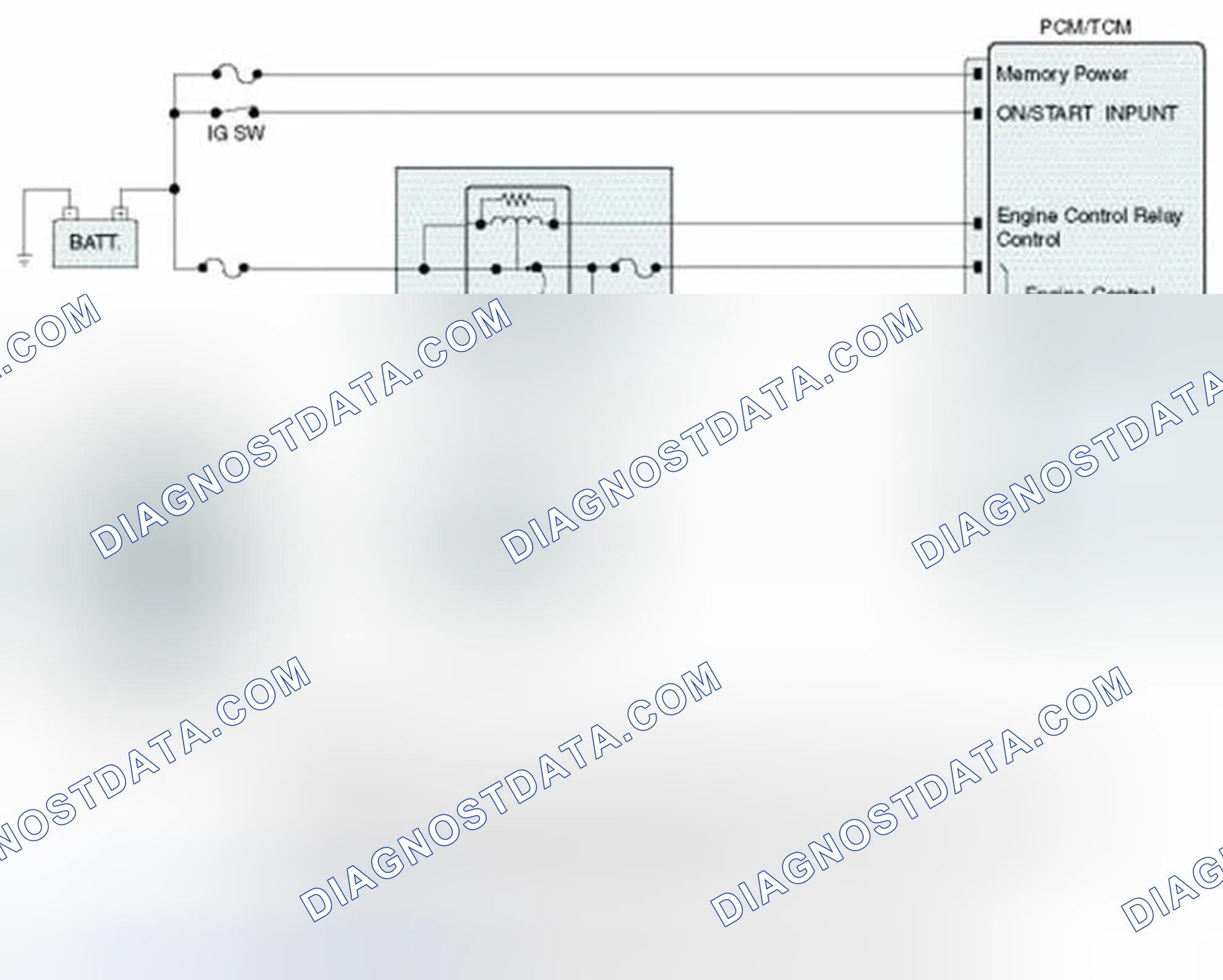 Scheme 260: Diagnostic Circuit Diagram