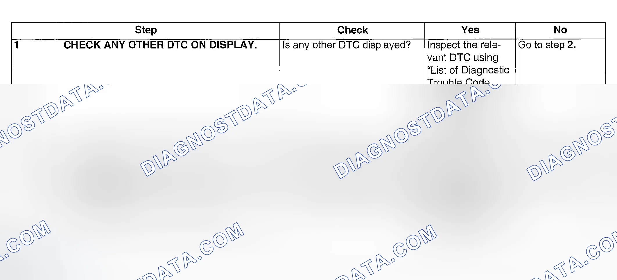 Scheme 1052: DIAGNOSTIC PROCEDURE