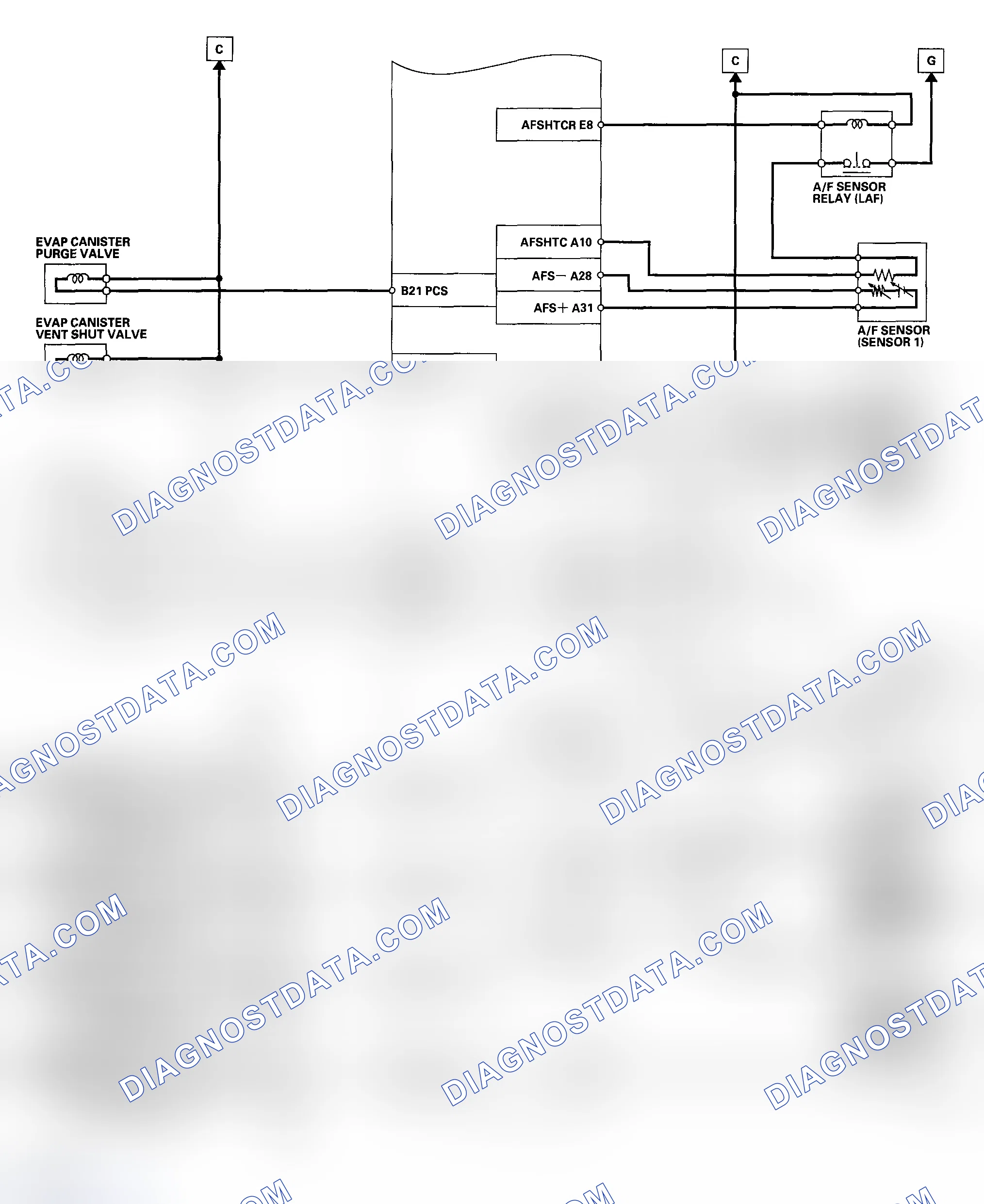 Scheme 32