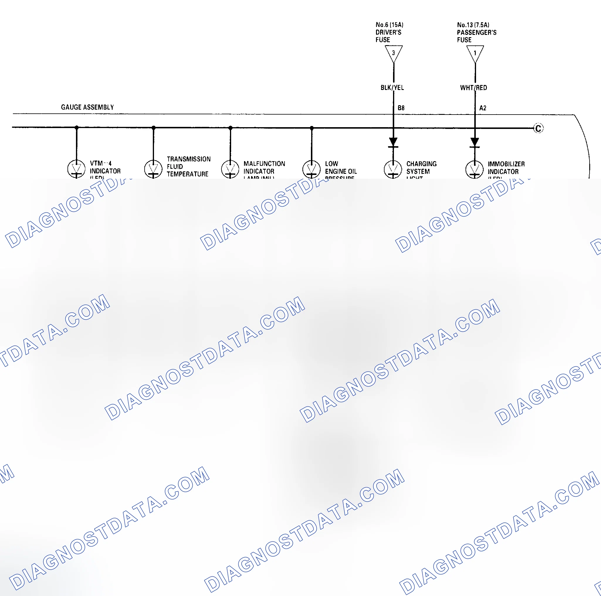 Scheme 6