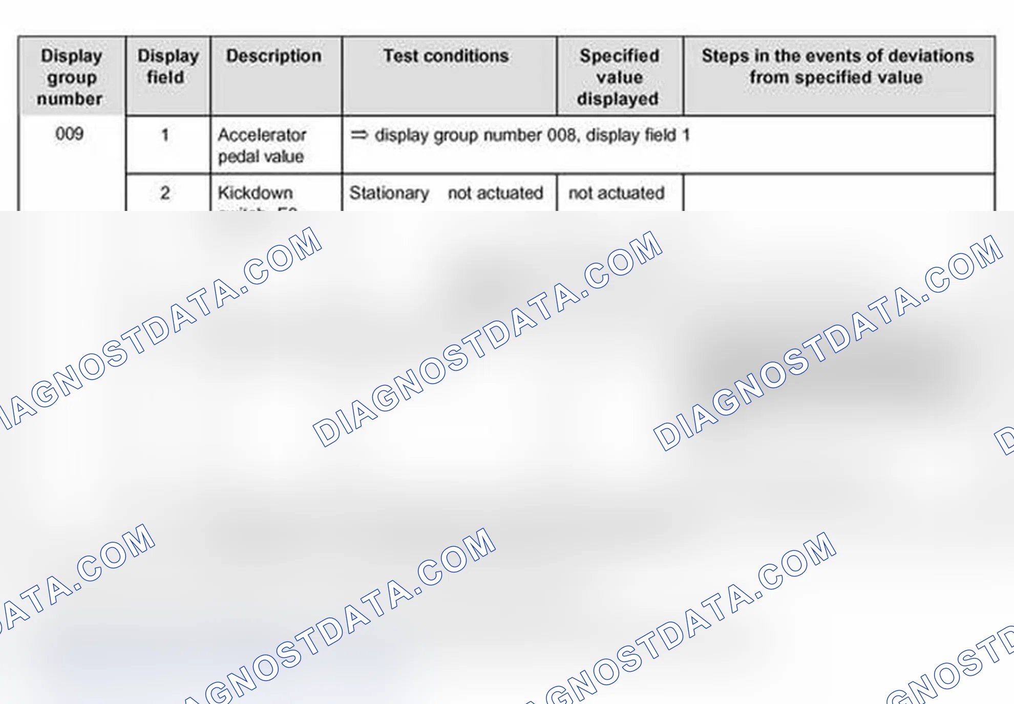Scheme 360