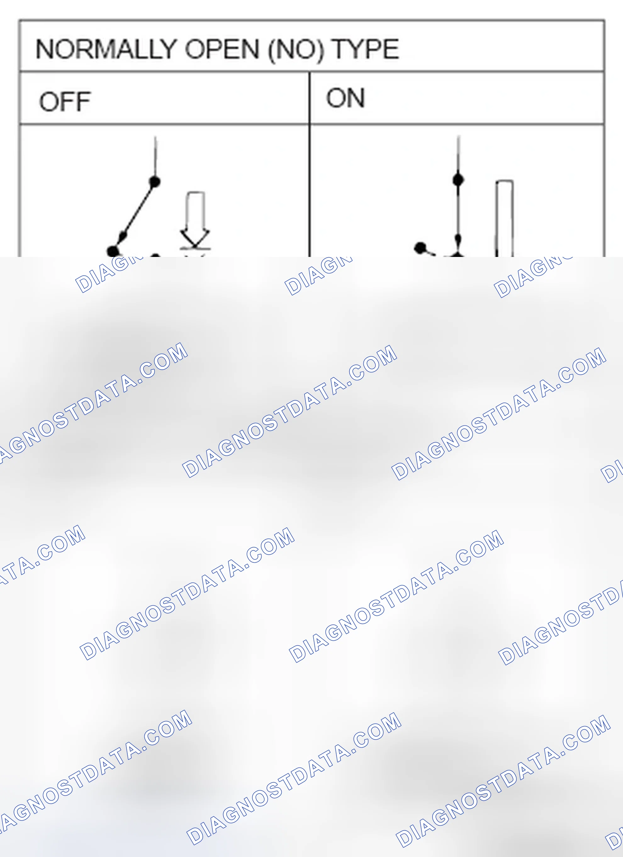 Scheme 28: CHECKING SWITCHES