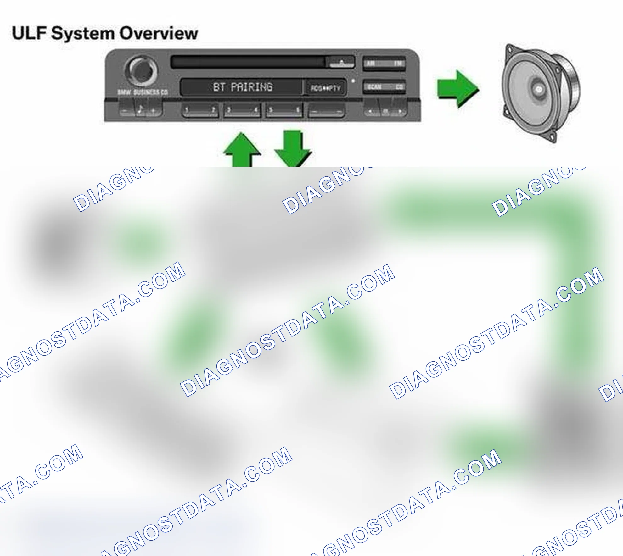 Scheme 3: System Overview