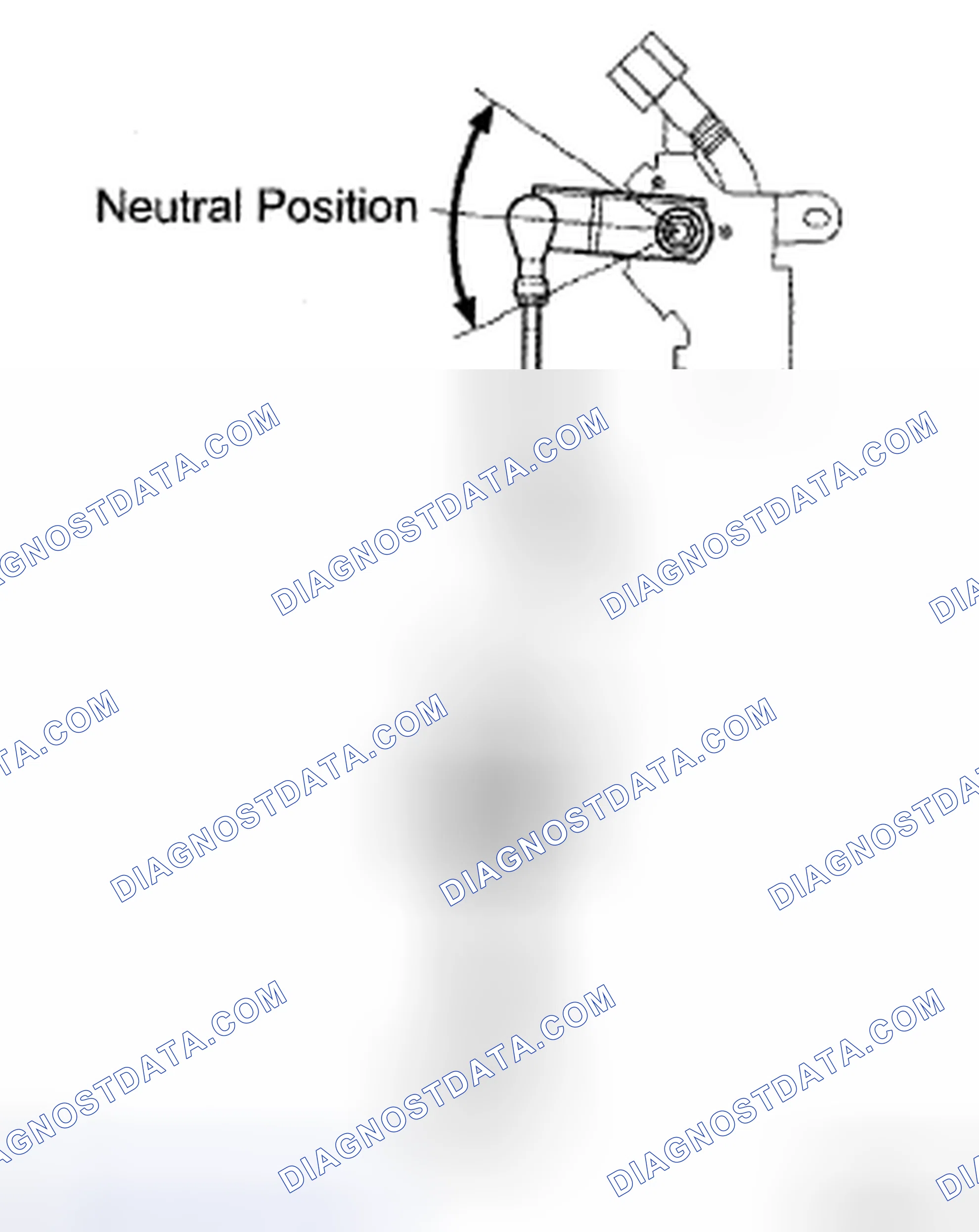 Scheme 198: ADJUSTMENT
