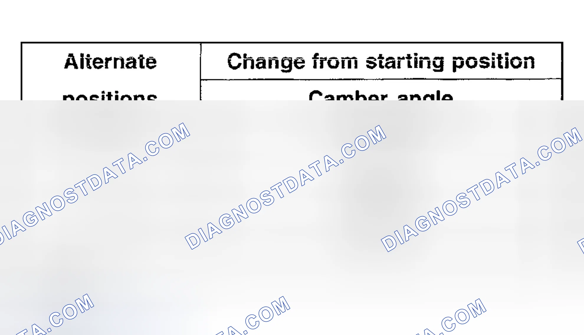 Scheme 8