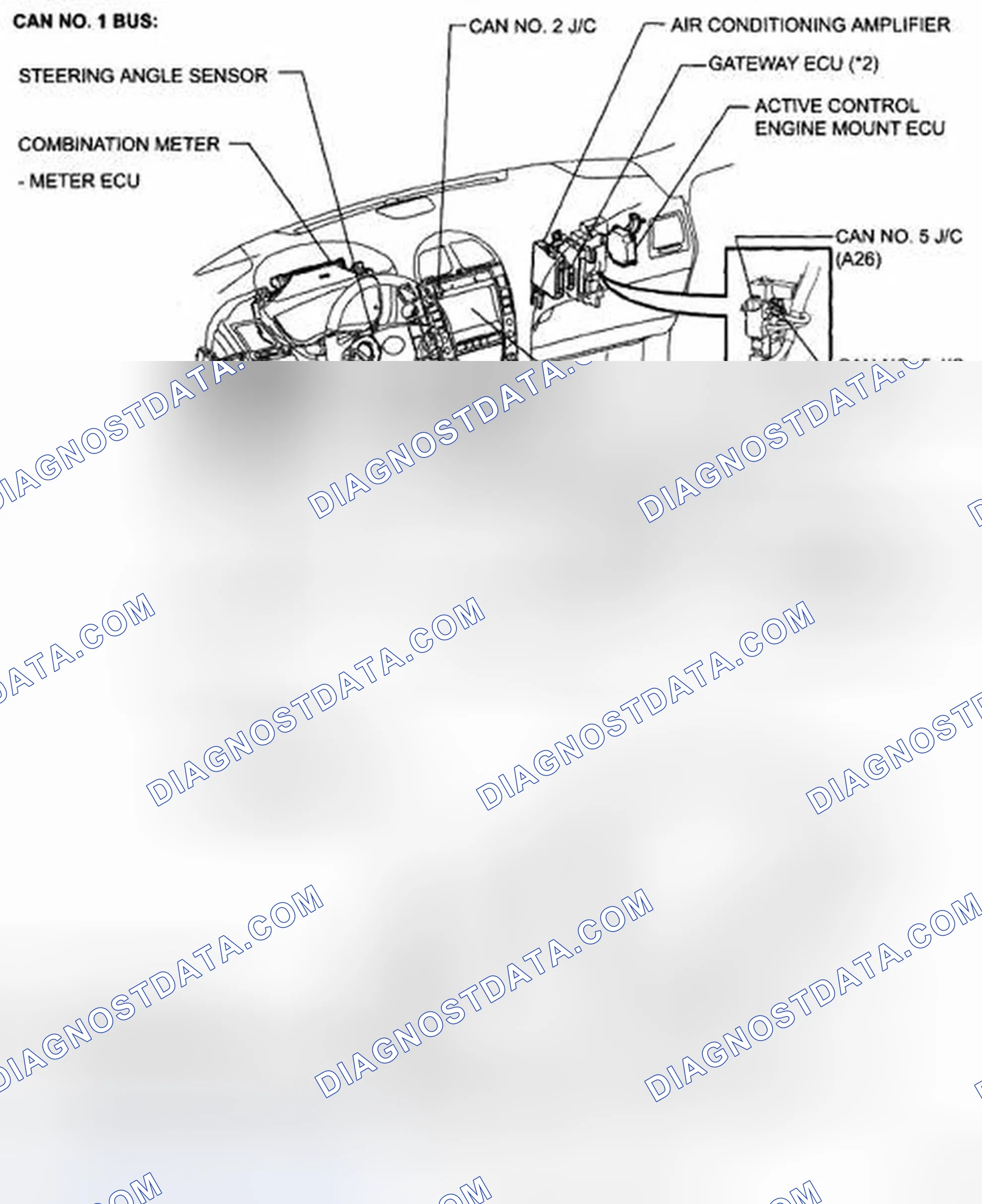 Scheme 5: PARTS LOCATION