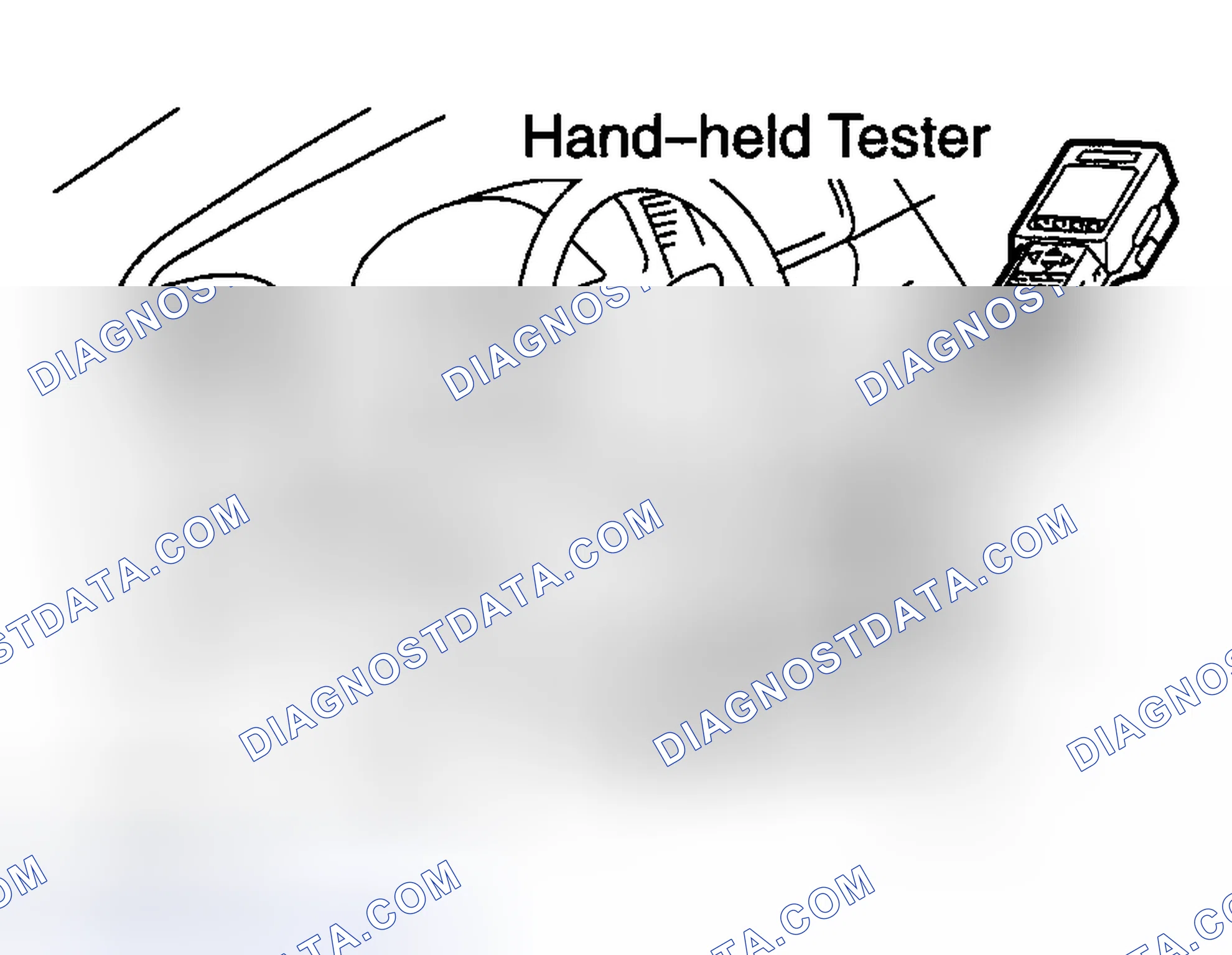 Scheme 1: RETRIEVING DIAGNOSTIC TROUBLE CODES