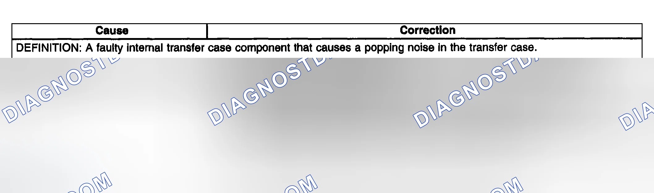 Scheme 725: Transfer Case Popping Noise