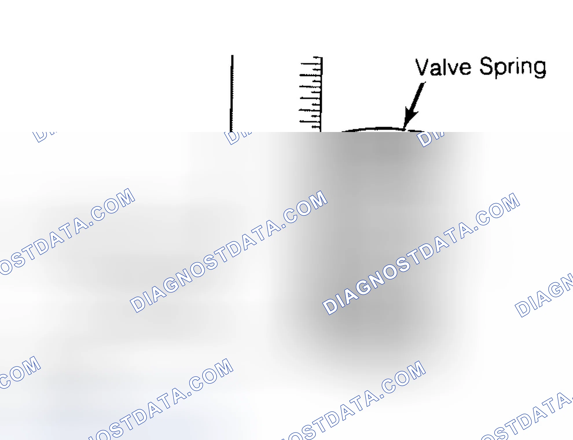 Scheme 13: Checking Valve Spring Squareness