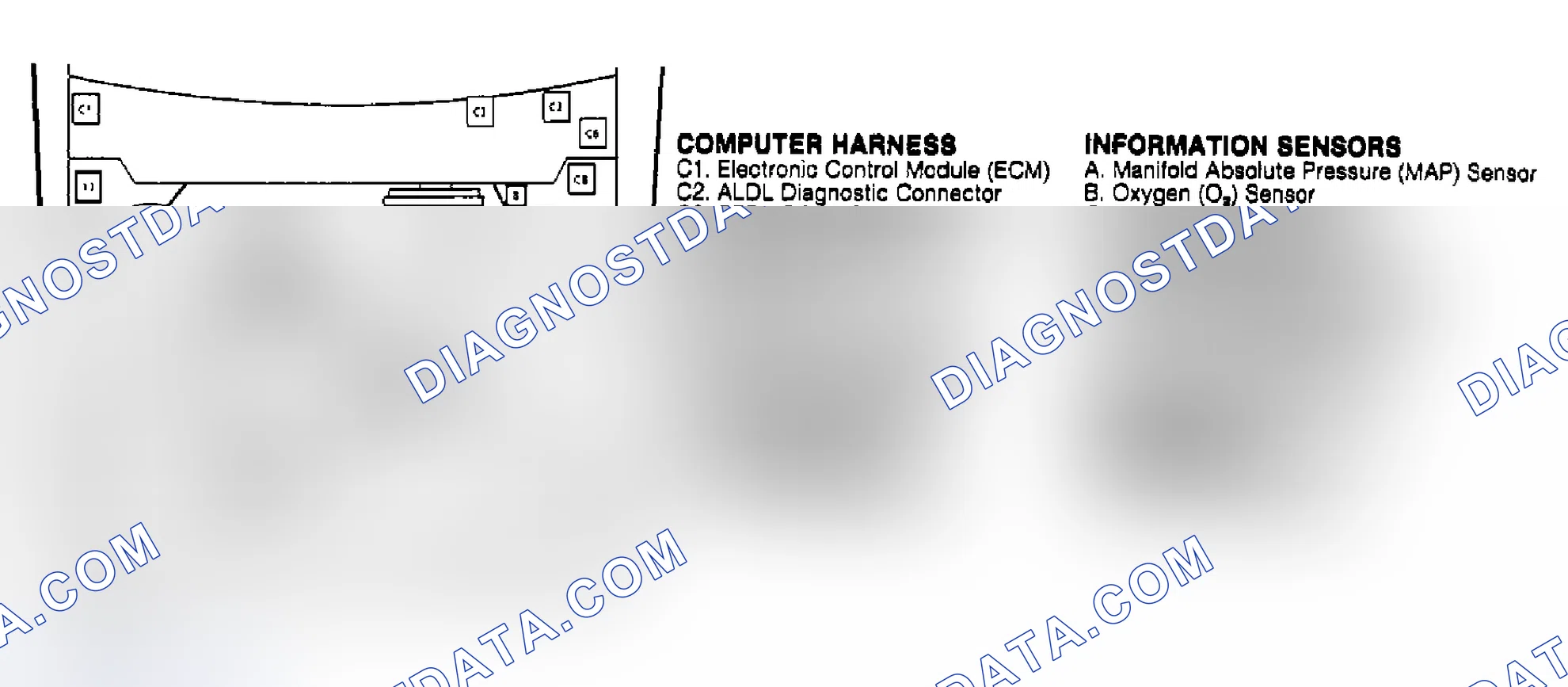 Scheme 117: COMPONENT LOCATIONS
