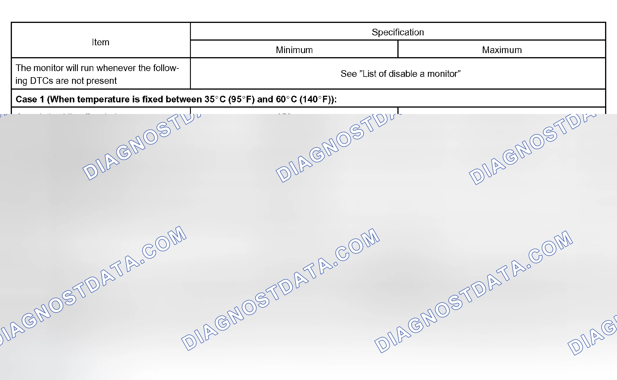 Scheme 244: TYPICAL ENABLING CONDITIONS