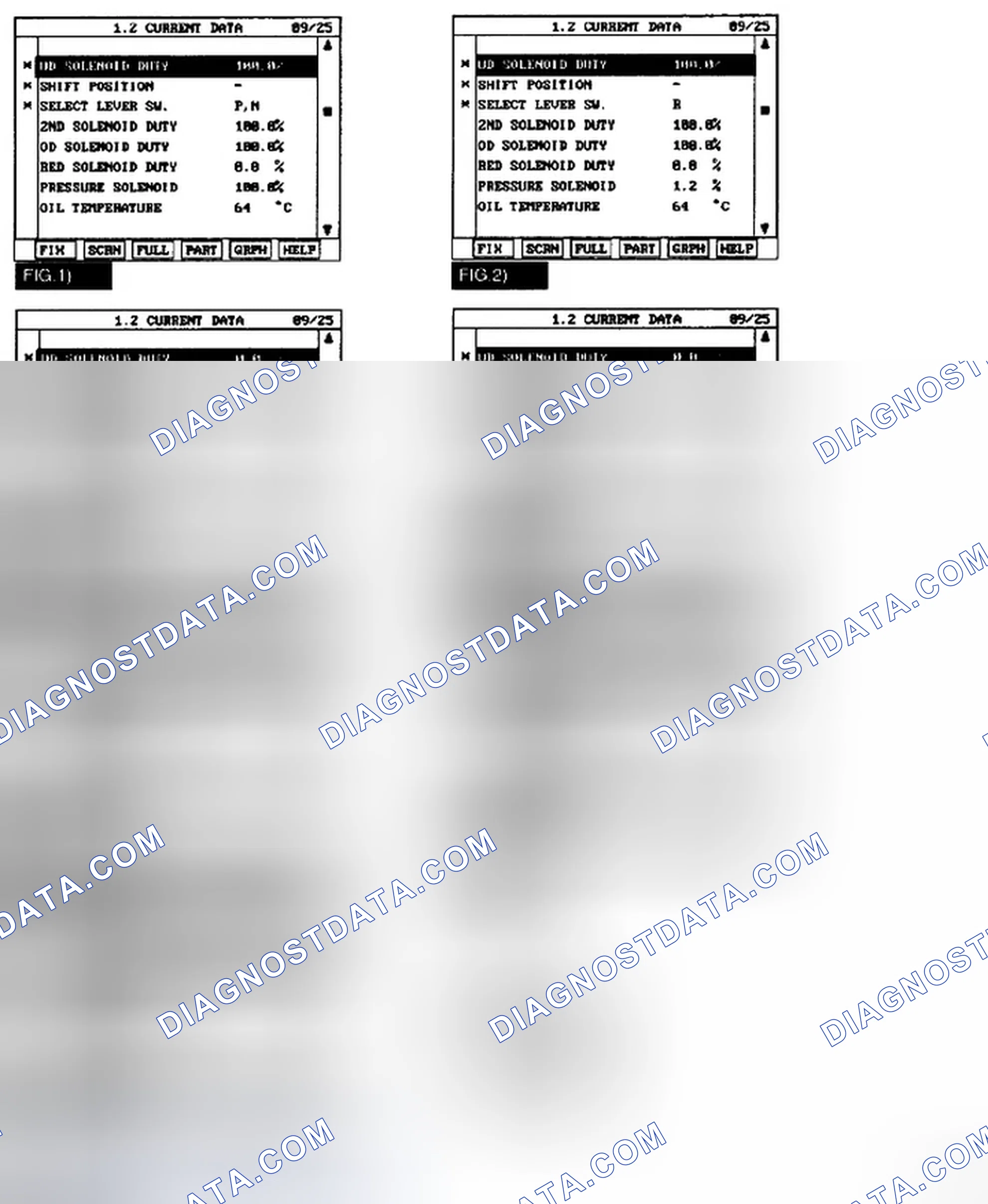 Scheme 11: MONITOR SCANTOOL DATA