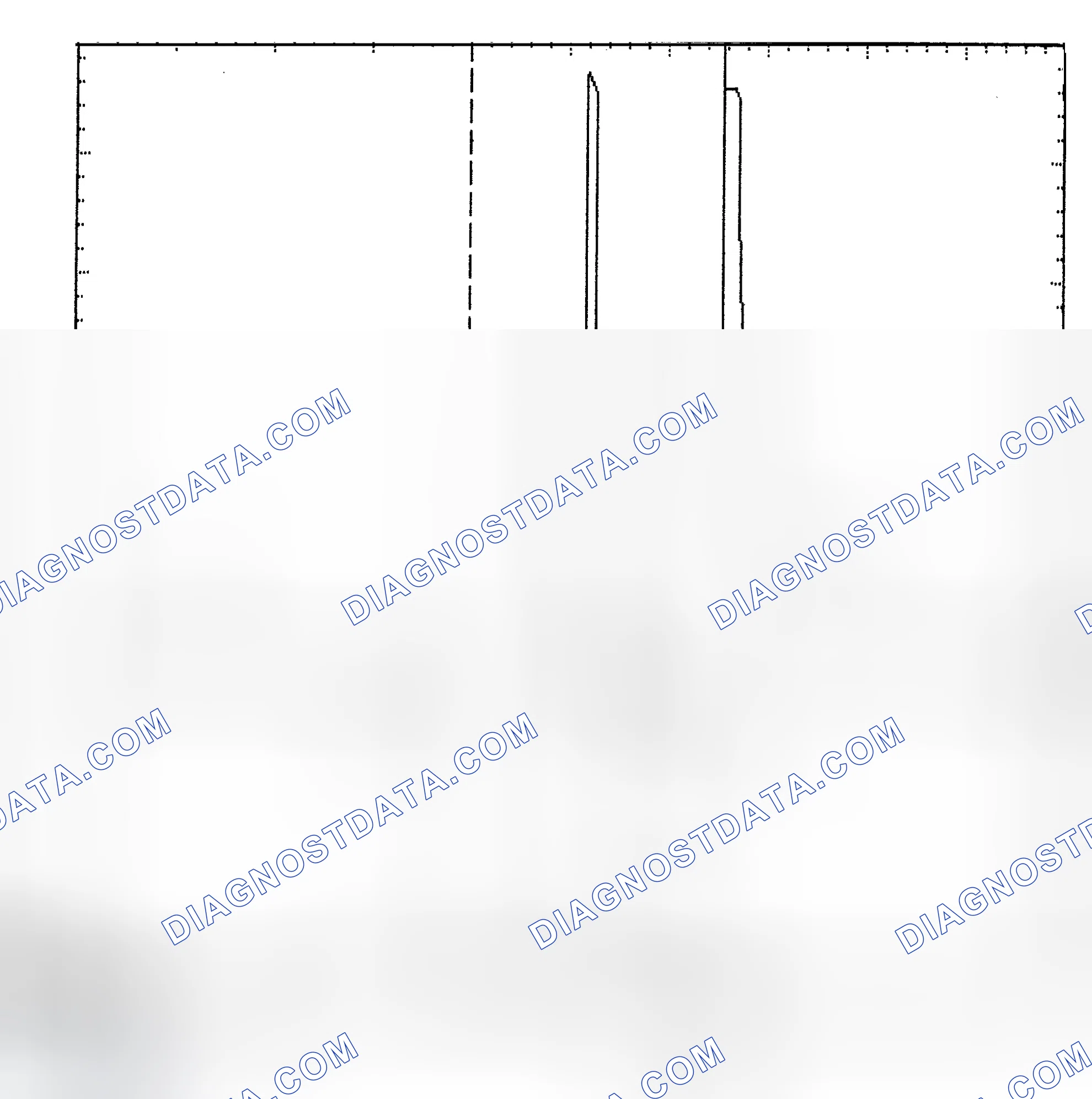 Scheme 6: Identifying Current Controlled Type Injector Pattern