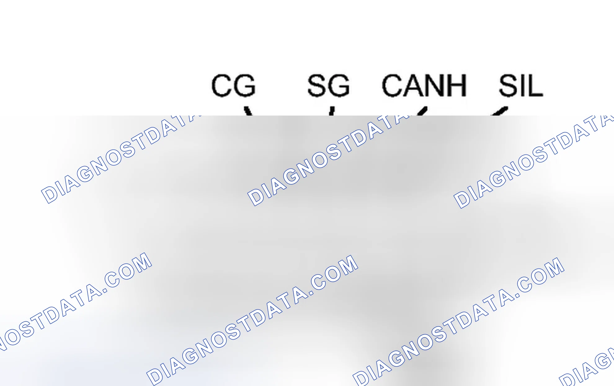 Scheme 153: DIAGNOSIS SYSTEM
