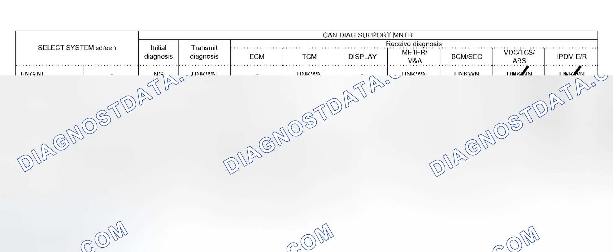 Scheme 601: Case 2