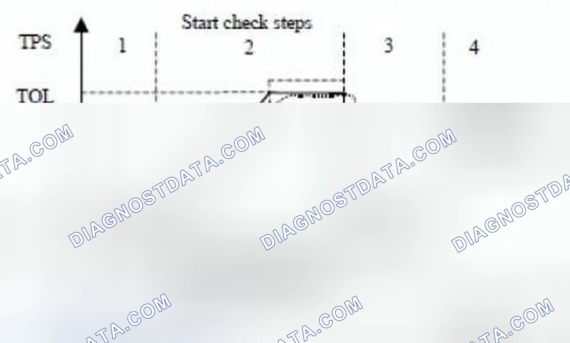 Scheme 21