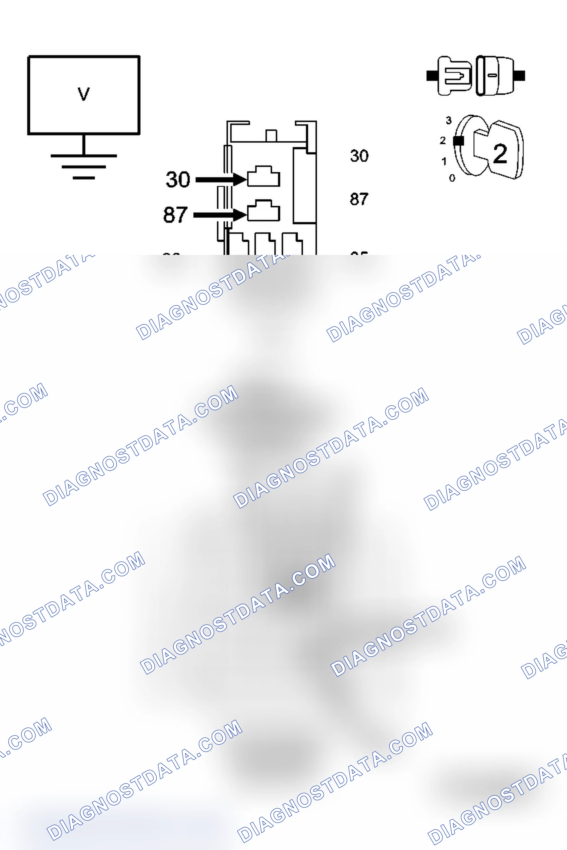 Scheme 517: Diagnostic Test
