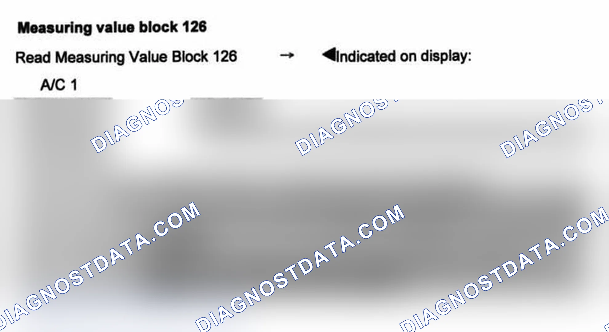 Scheme 59: Measuring value block 126