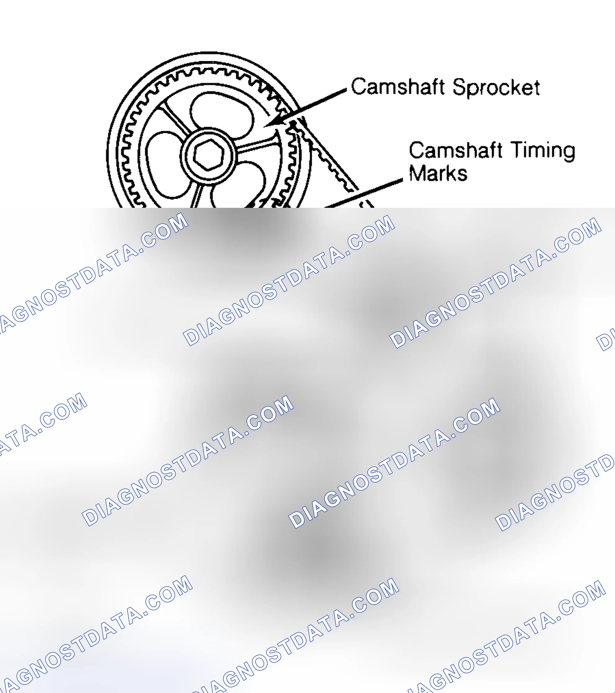 Scheme 29: Typical Camshaft Belt Sprocket Alignment