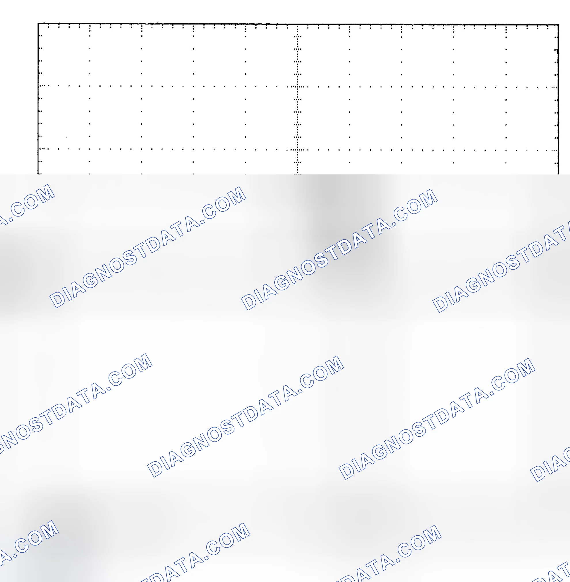 Scheme 25: Single Injector - Known Good - Voltage Pattern