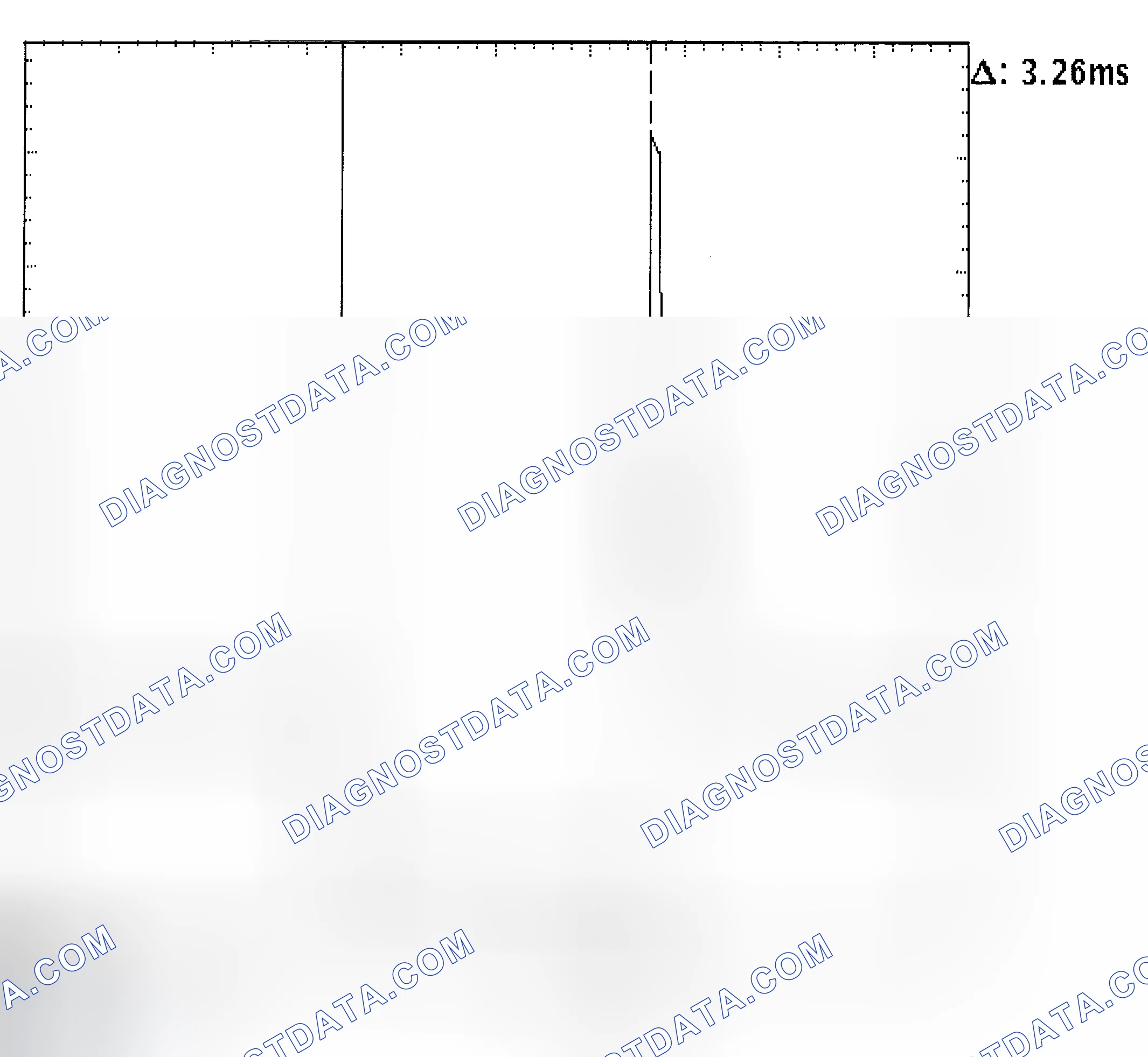 Scheme 22: Injector Bank - Known Good - Voltage Pattern
