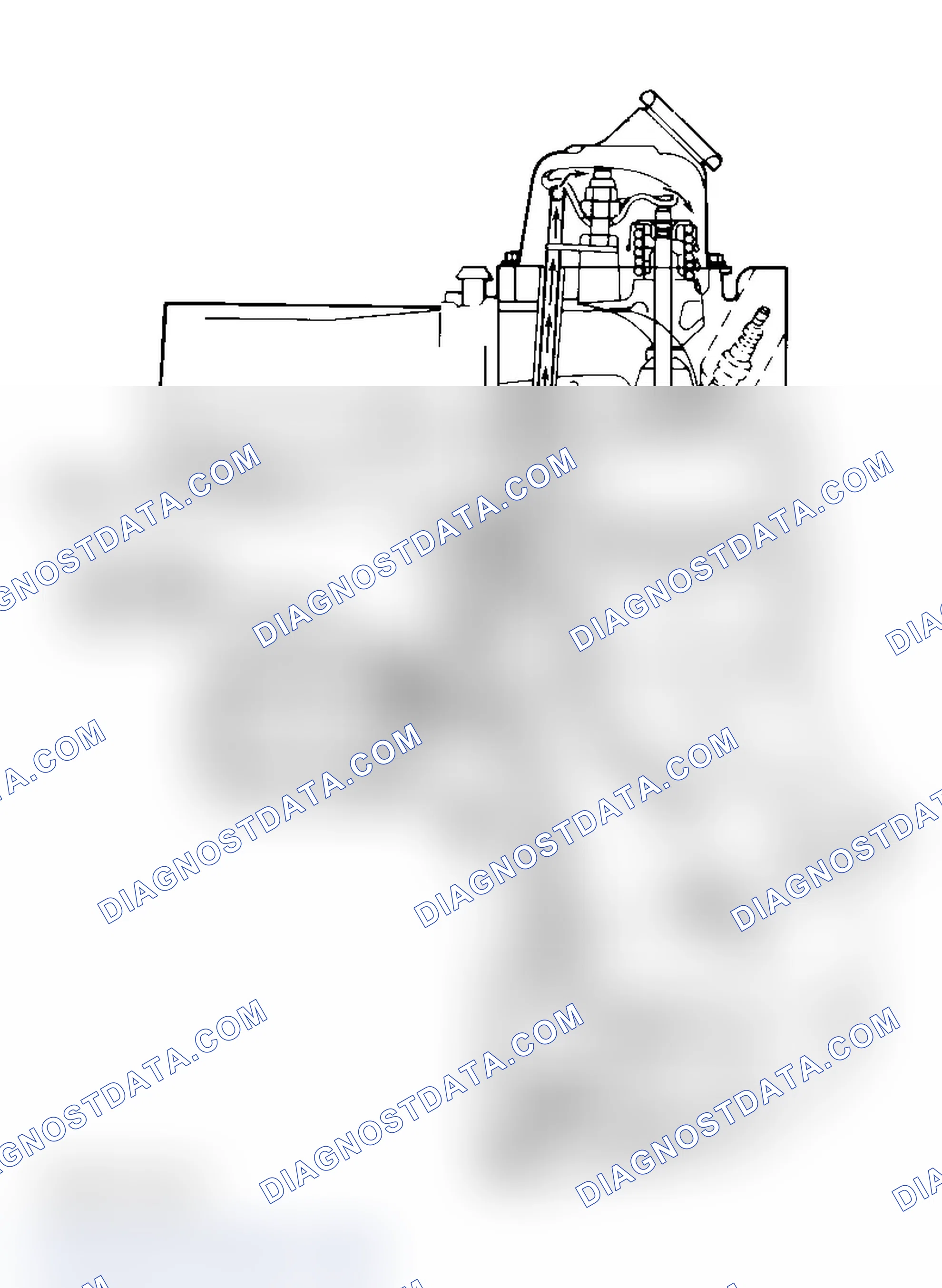 Scheme 34: Oil Pressure