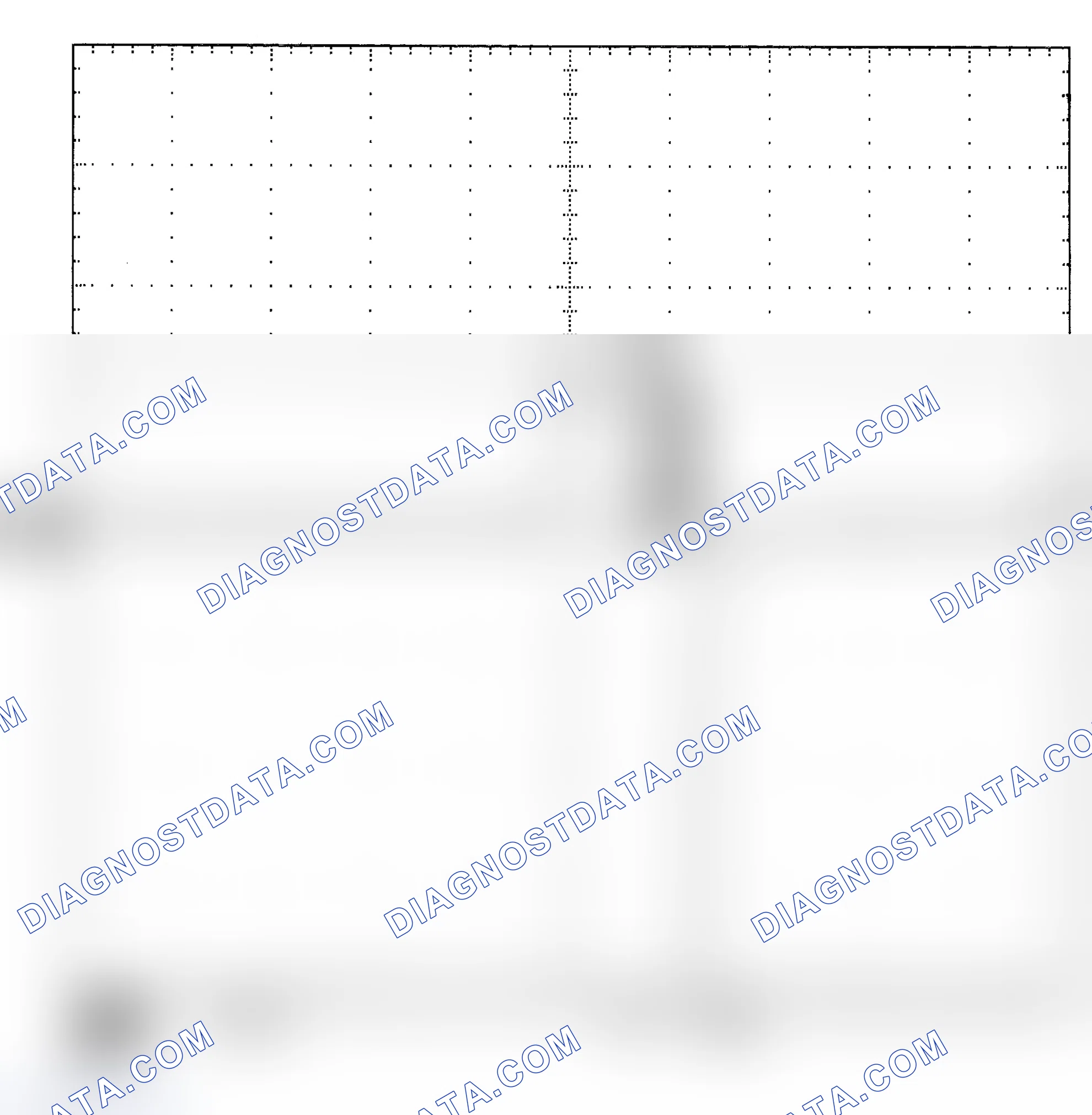 Scheme 25: Single Injector - Known Good - Voltage Pattern