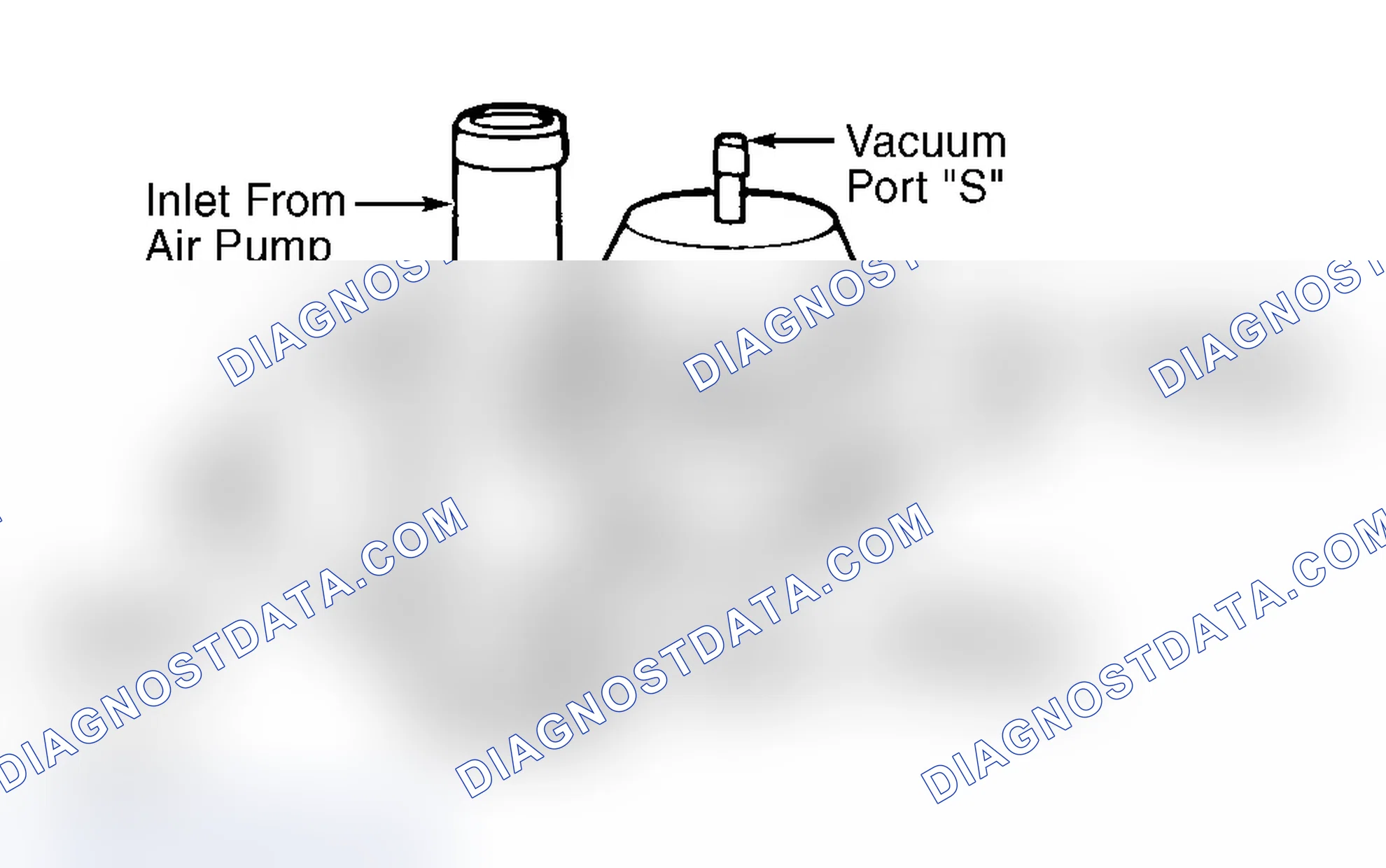 Scheme 132: Combination AIRB/AIRD Valve