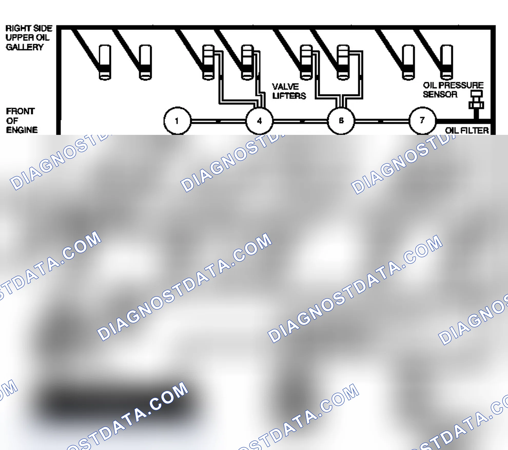 Scheme 130: Lubrication Description - Main Pressure Above 55 psi with Cylinder Deactivation (Active Fuel Managem