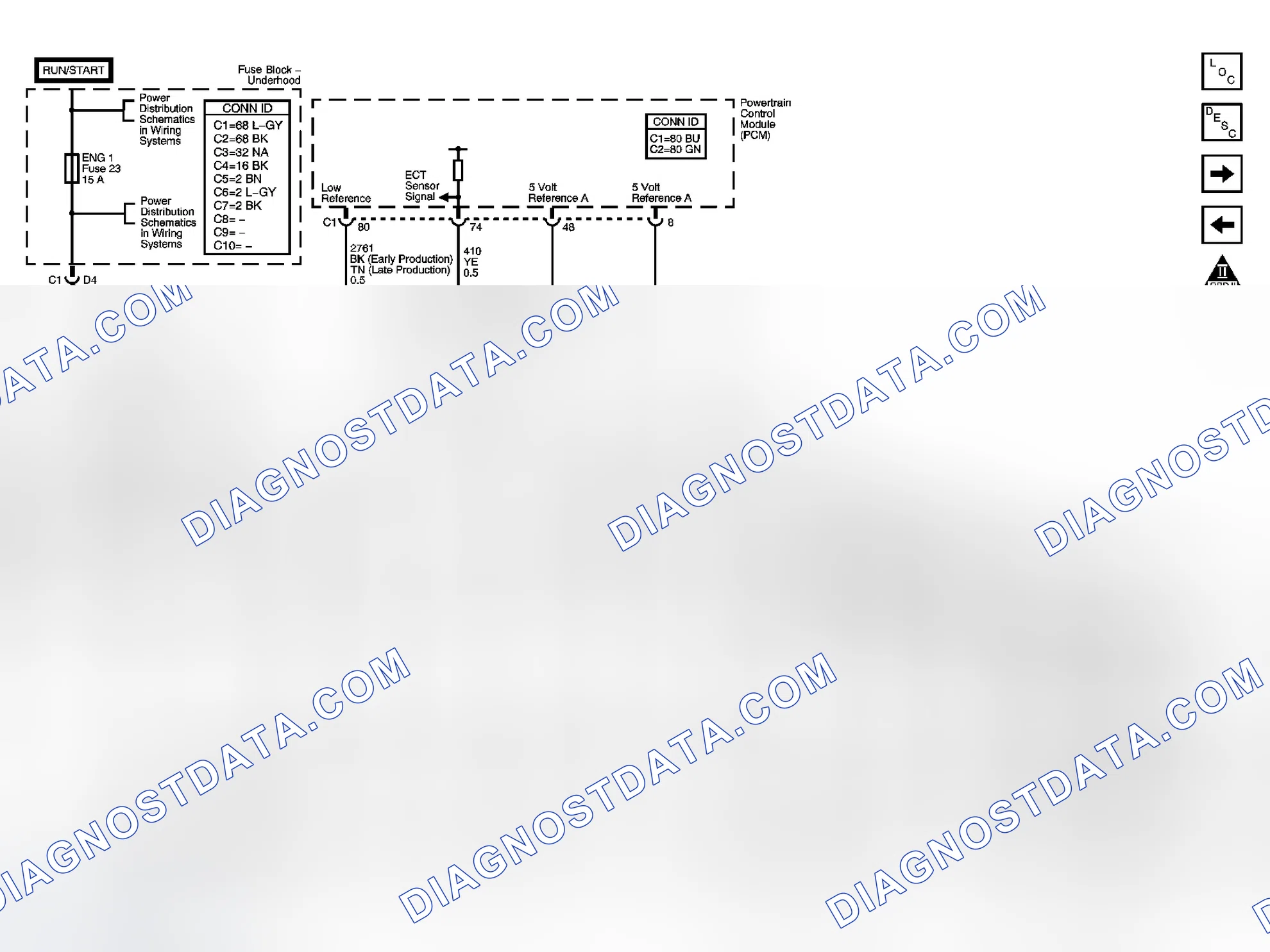 Scheme 27