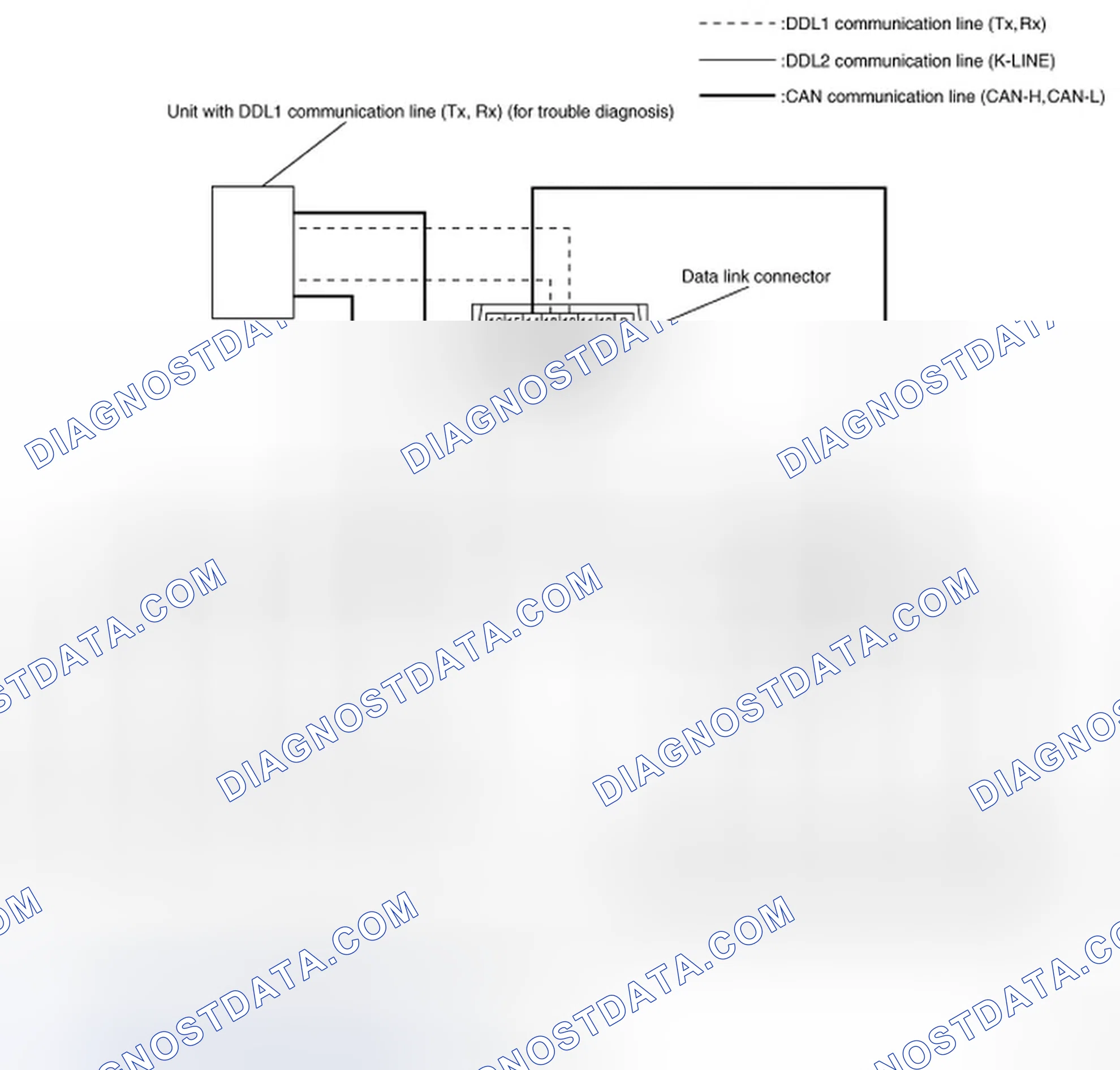 Scheme 3: SYSTEM DIAGRAM