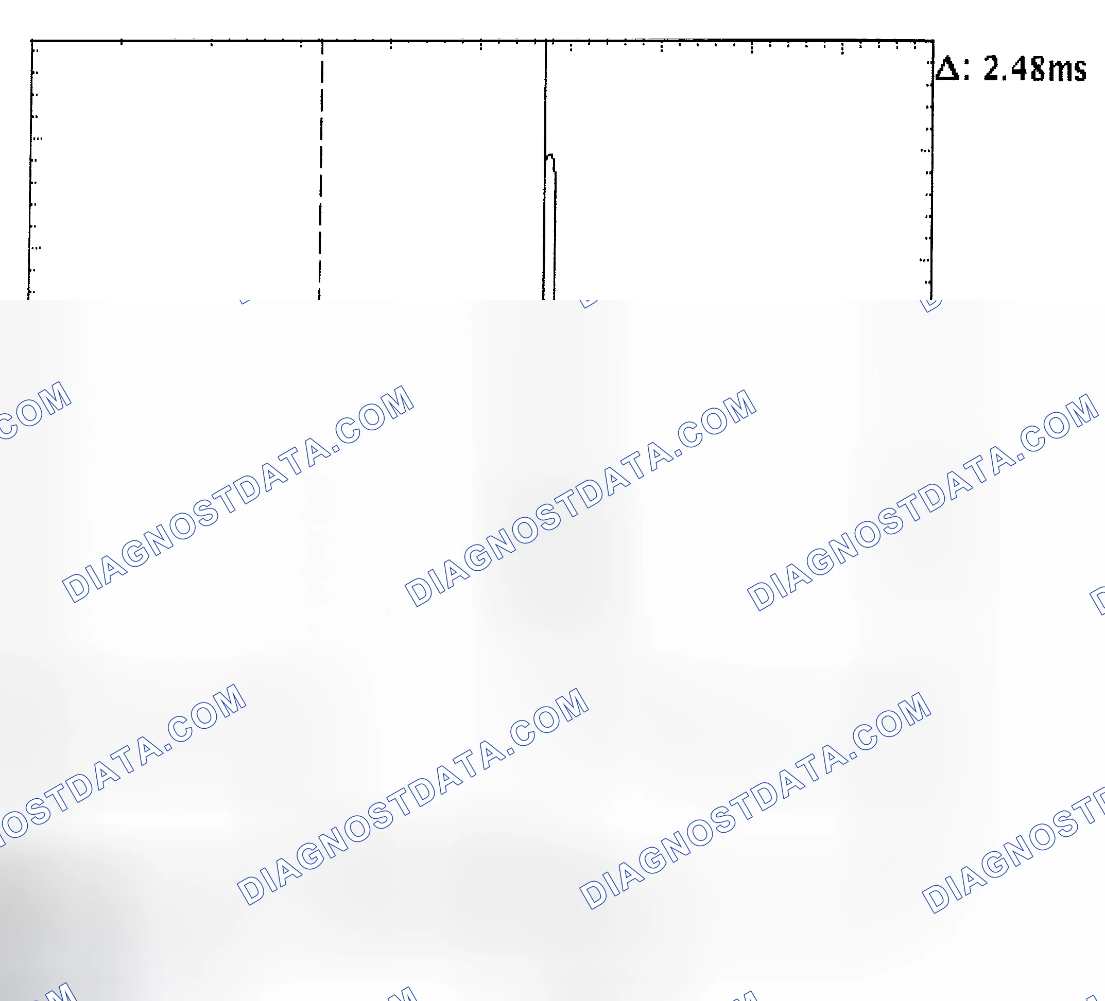Scheme 24: Injector Bank - Known Good - Voltage Pattern