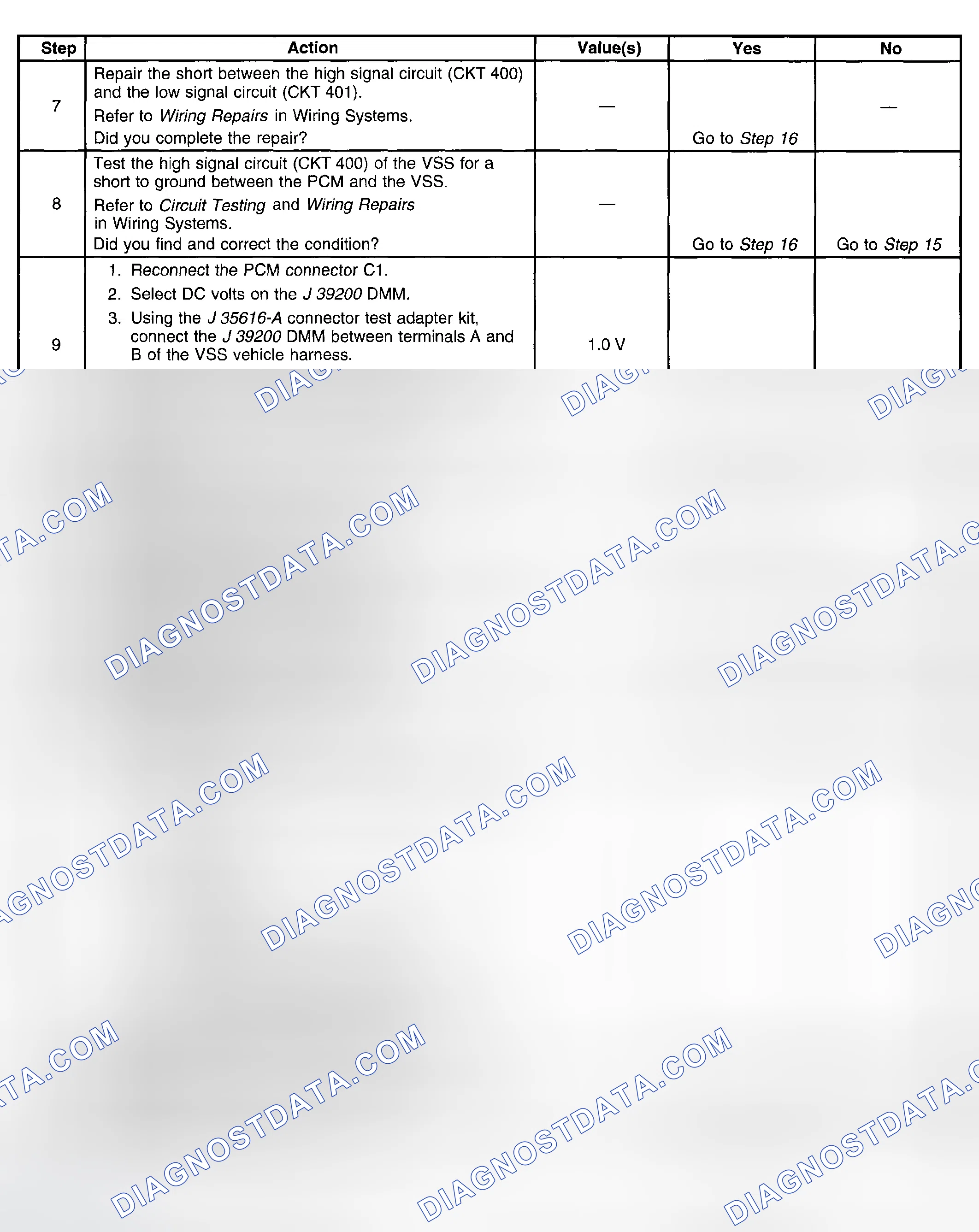 Scheme 325