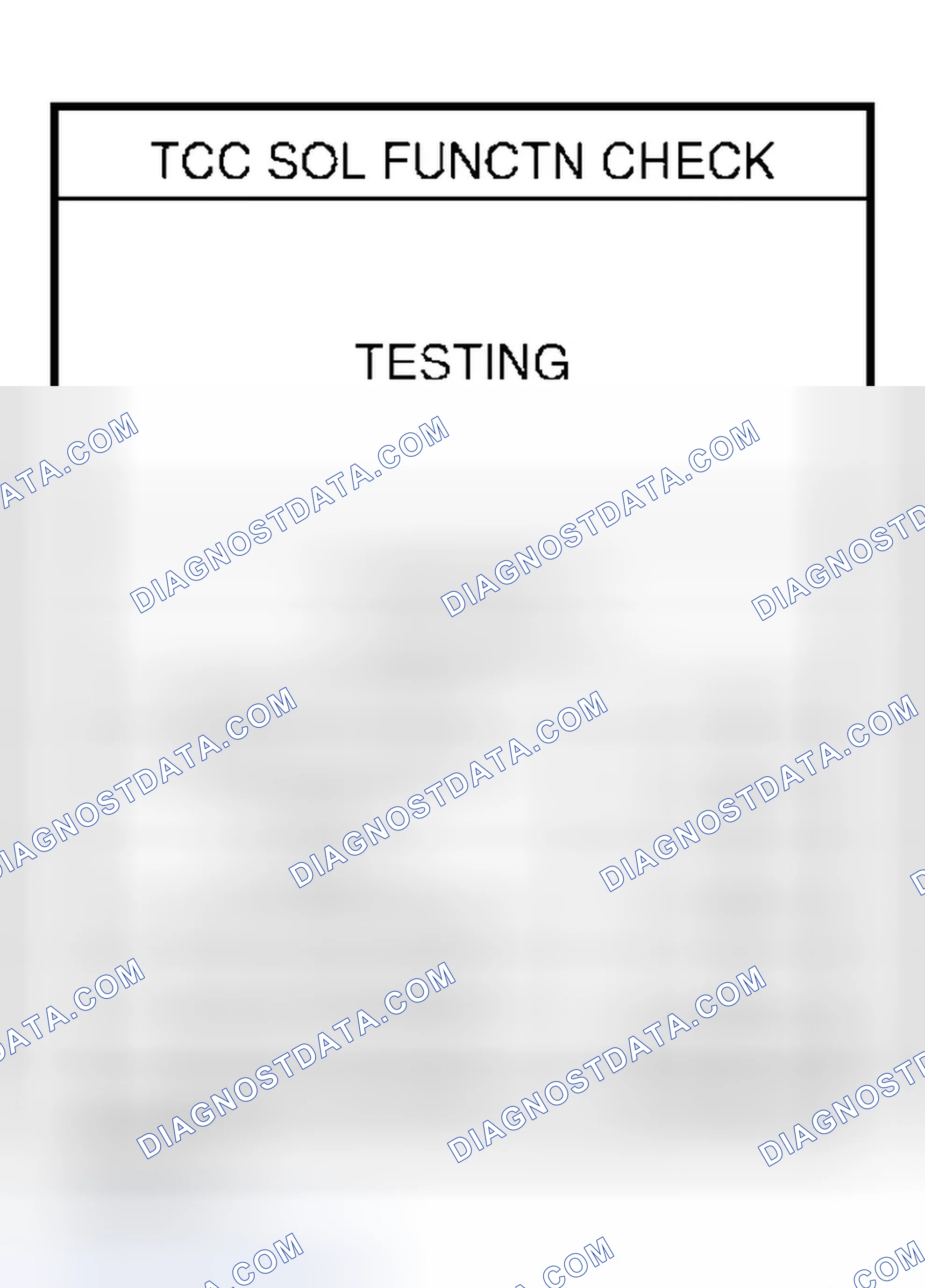 Scheme 22
