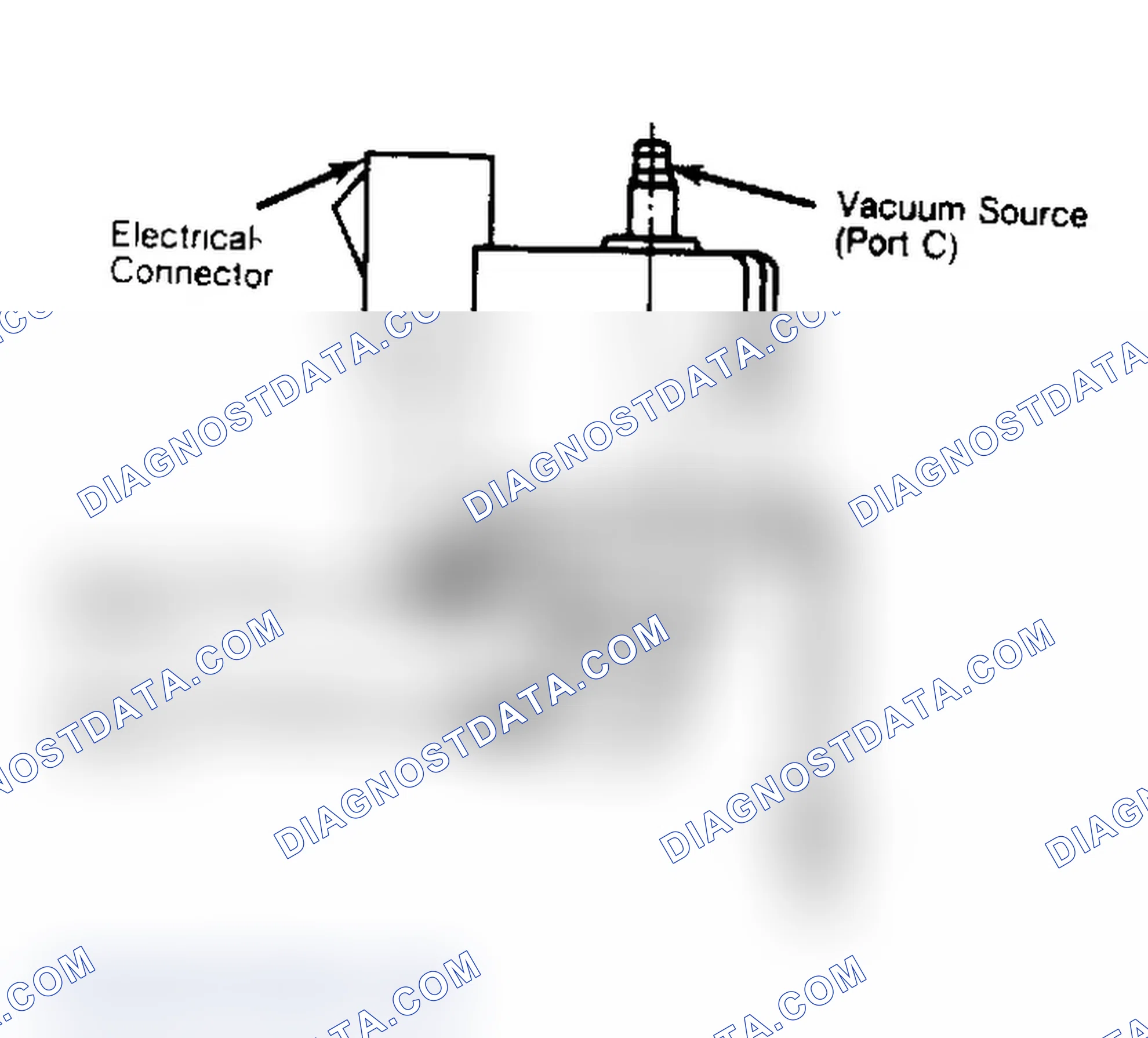 Scheme 118: Testing EGR Solenoid Valve