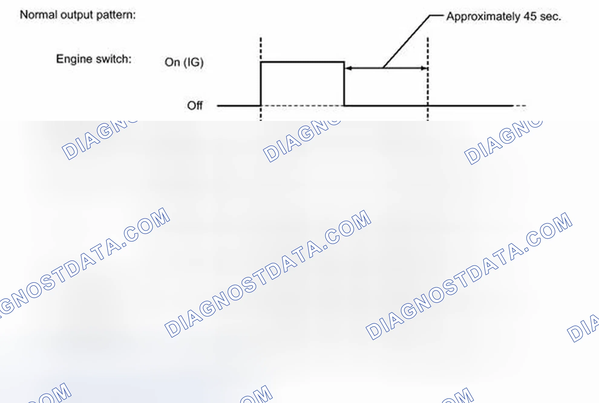Scheme 136