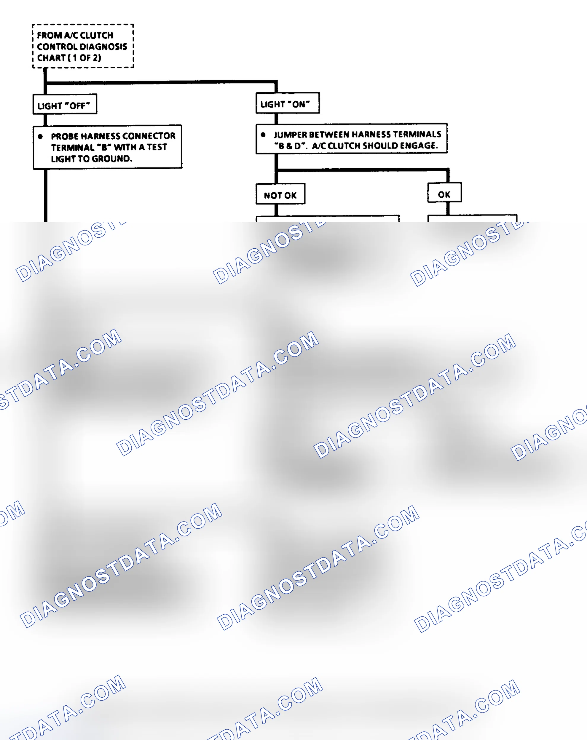Scheme 36