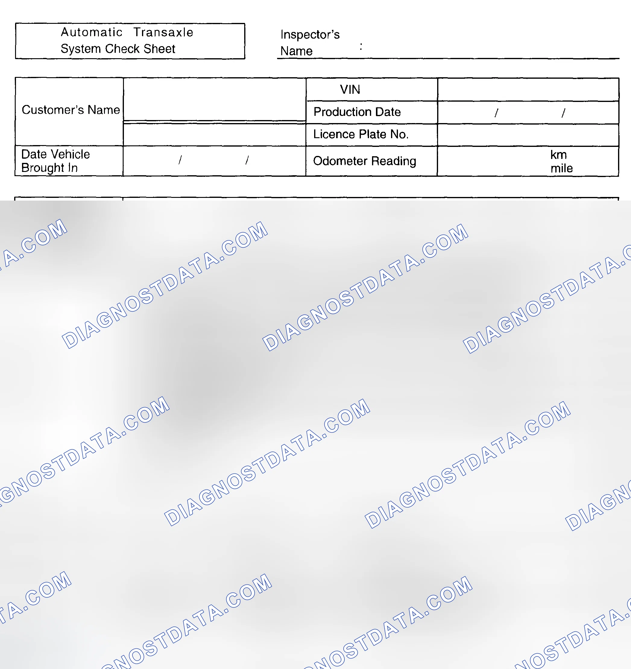Scheme 75: CUSTOMER PROBLEM ANALYSIS CHECK