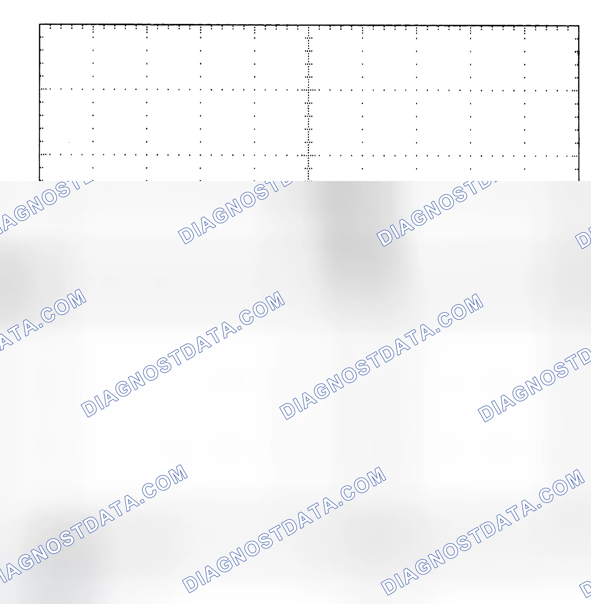 Scheme 25: Single Injector - Known Good - Voltage Pattern