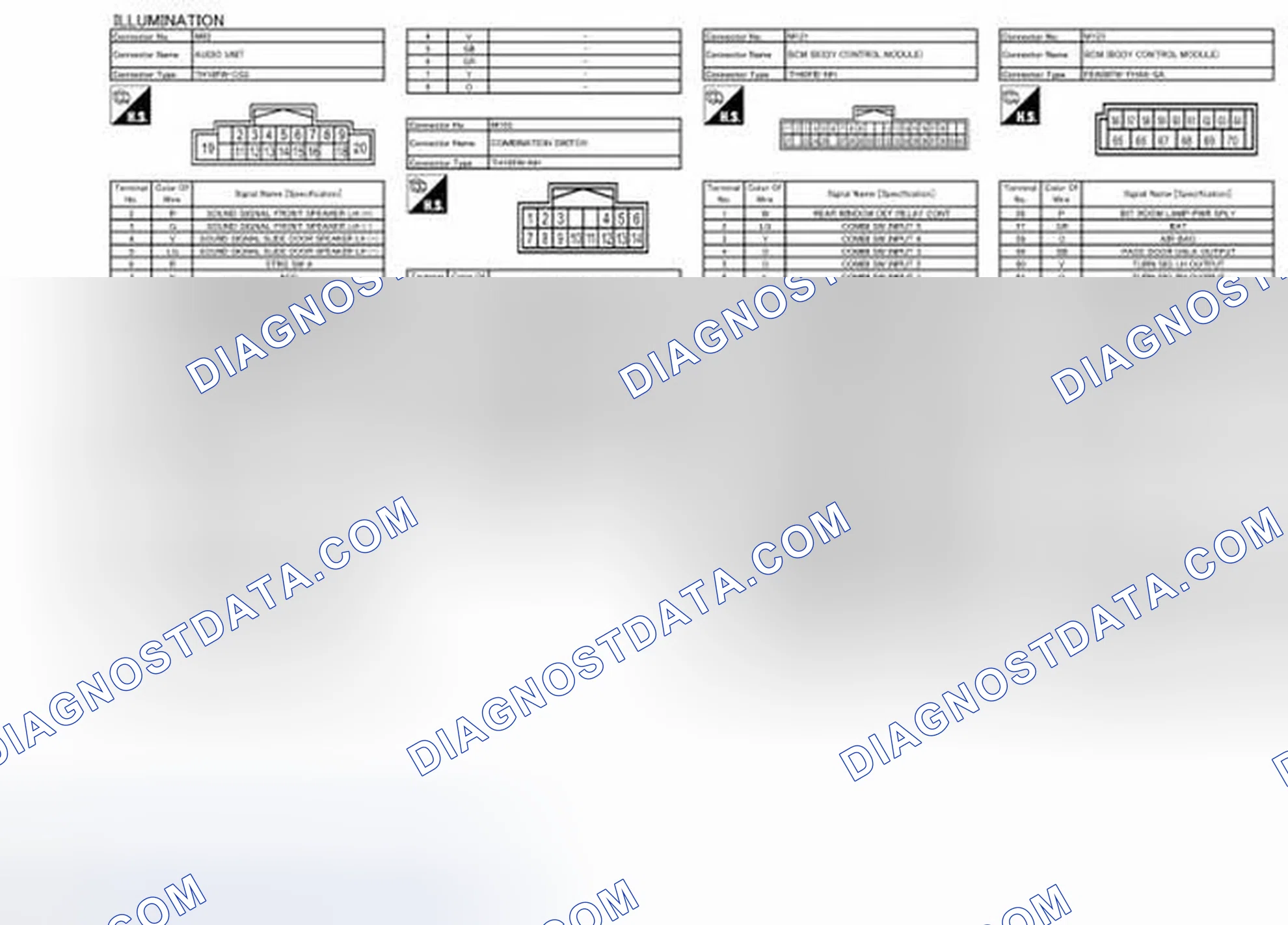 Scheme 52